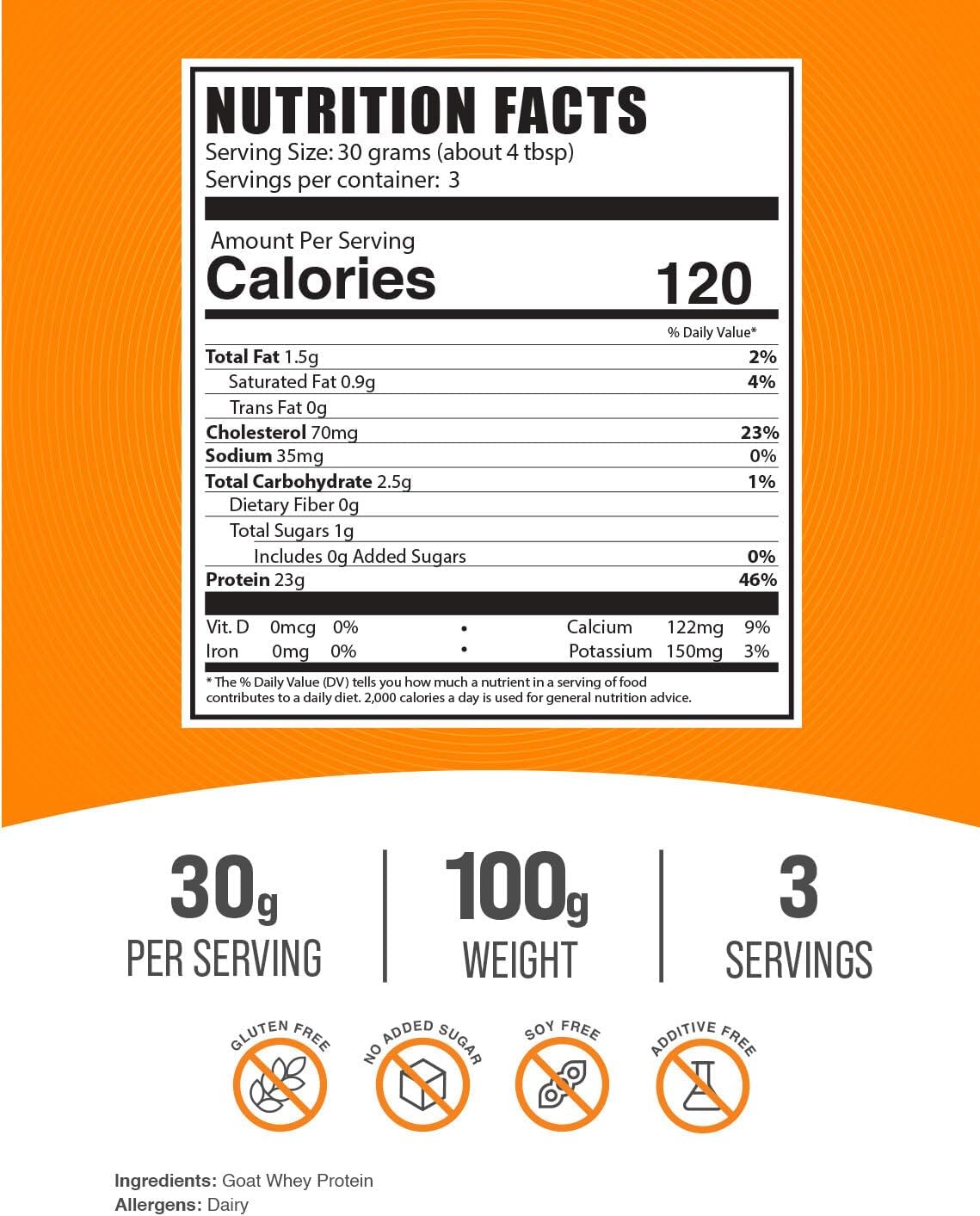 BulkSupplements.com Unflavored Goat Milk Whey Protein Concentrate Powder - Gluten Free, 30g per Serving - 100g (3.5 oz) Pack of 1