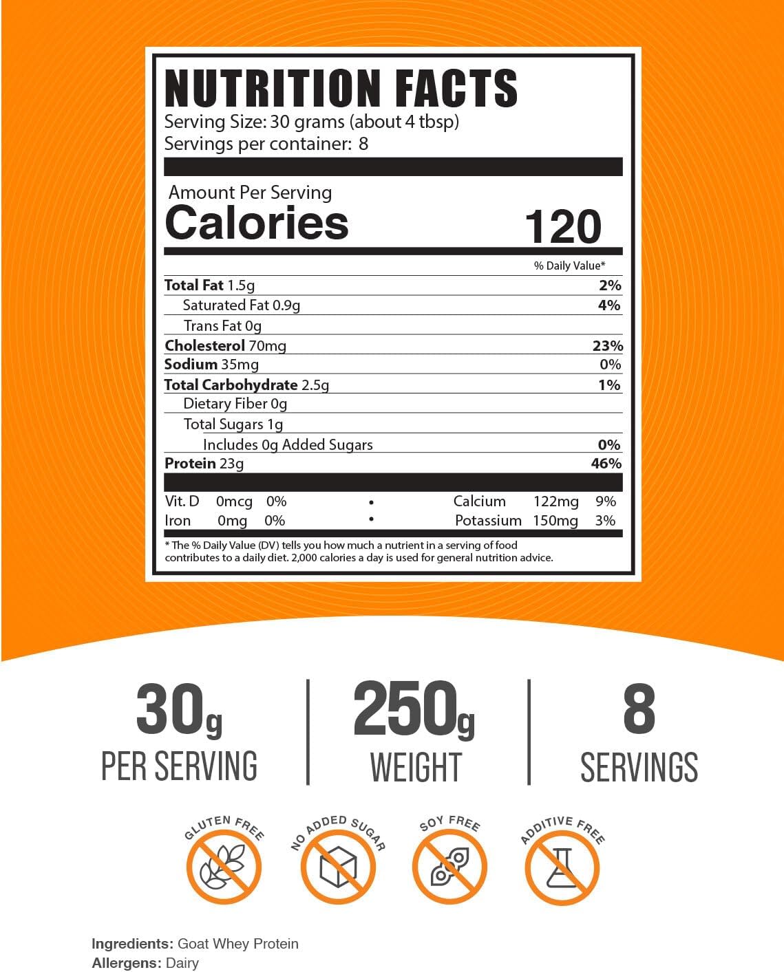 BulkSupplements.com Unflavored Goat Milk Whey Protein Concentrate Powder - Gluten Free Protein Powder with 30g per Serving - 250g (8.8 oz) Pack of 1