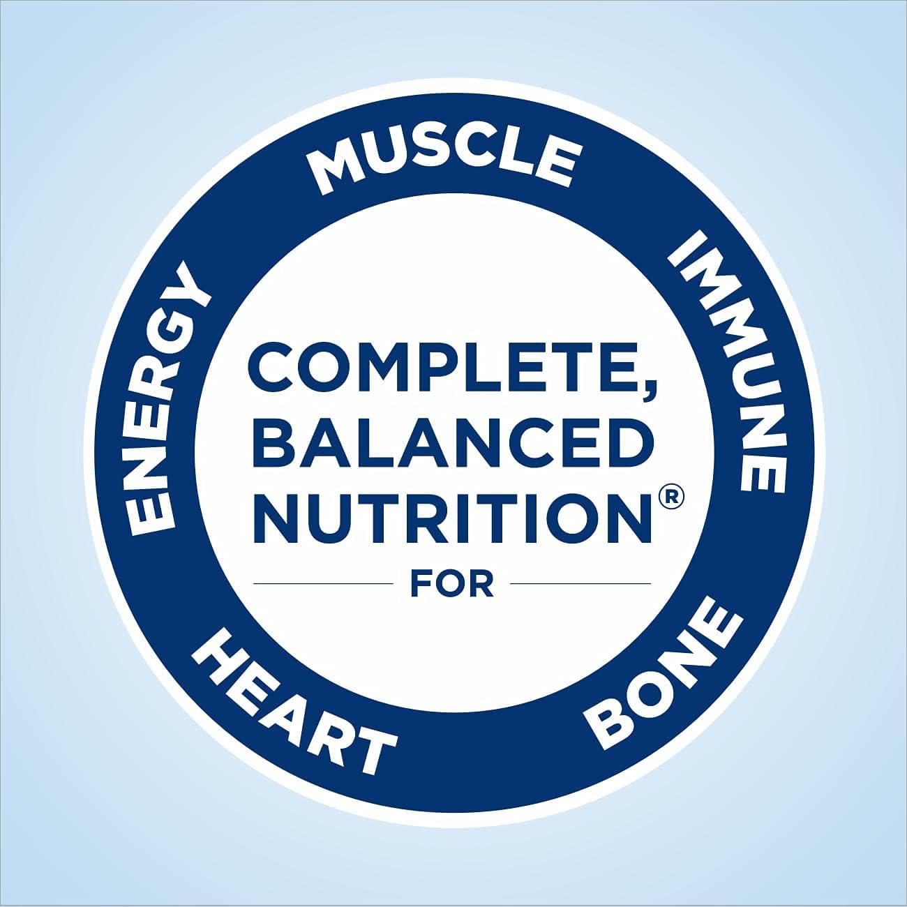 Bundle: Ensure Original Dark Chocolate & Max Protein Milk Chocolate Nutrition Shakes - 24 Pack & 12 Pack, 30g Protein - Total 36 Shakes