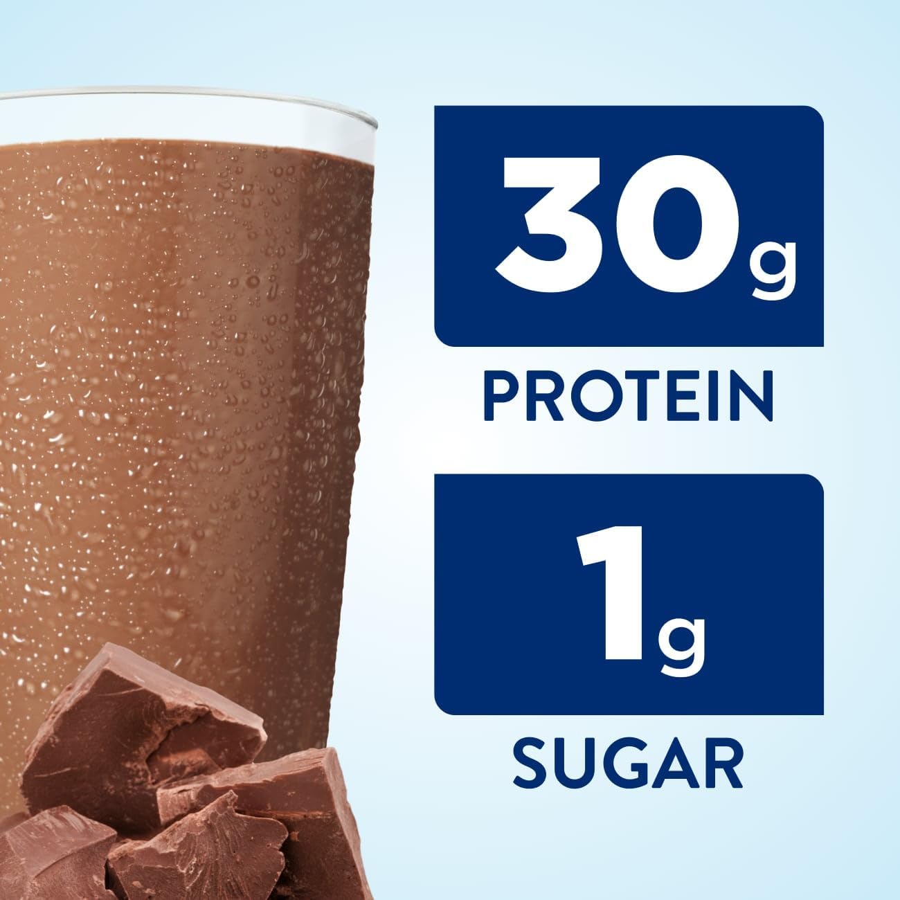 Bundle: Ensure Original Dark Chocolate & Max Protein Milk Chocolate Nutrition Shakes - 24 Pack & 12 Pack, 30g Protein - Total 36 Shakes