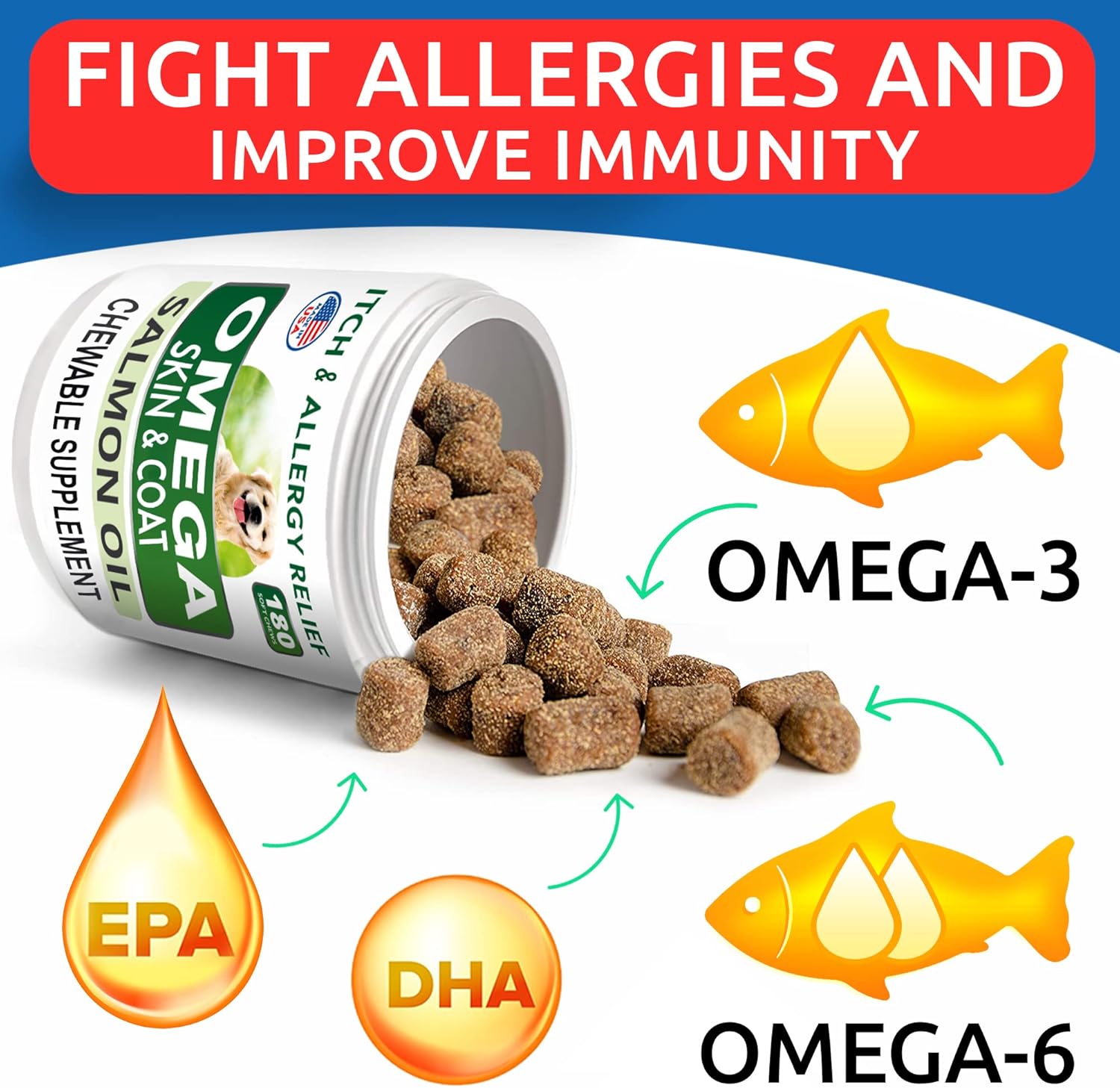 Bundle: Glucosamine Dog Treats + Omega 3 for Dogs - Hip & Joint Pain Relief + Skin & Coat Support