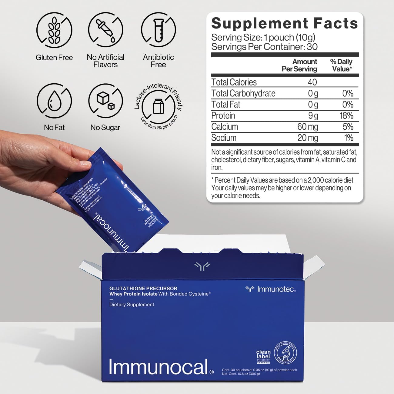 Bundle: Immunocal Glutathione Precursor with Whey Protein Isolate for Enhanced Energy and Performance Boost