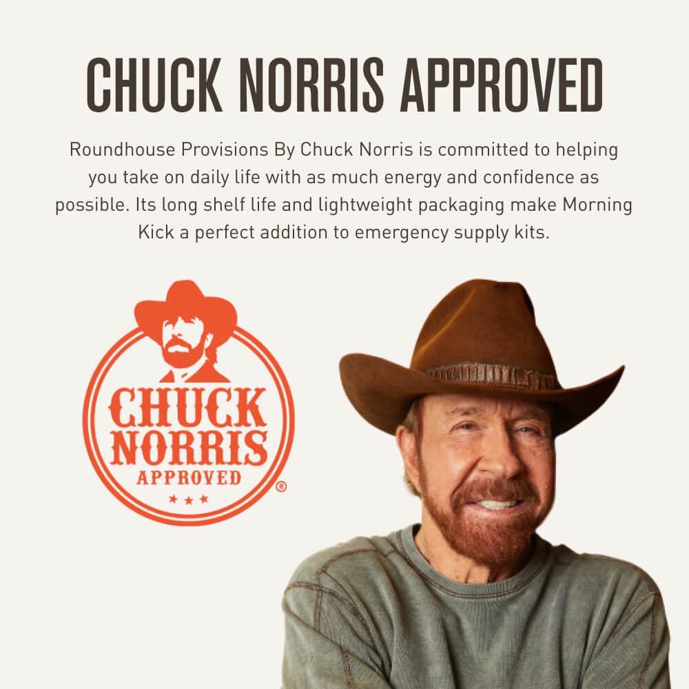 Bundle: Morning Kick Drink and 3-Day Emergency Meal Kit for Quick Energy Boosts