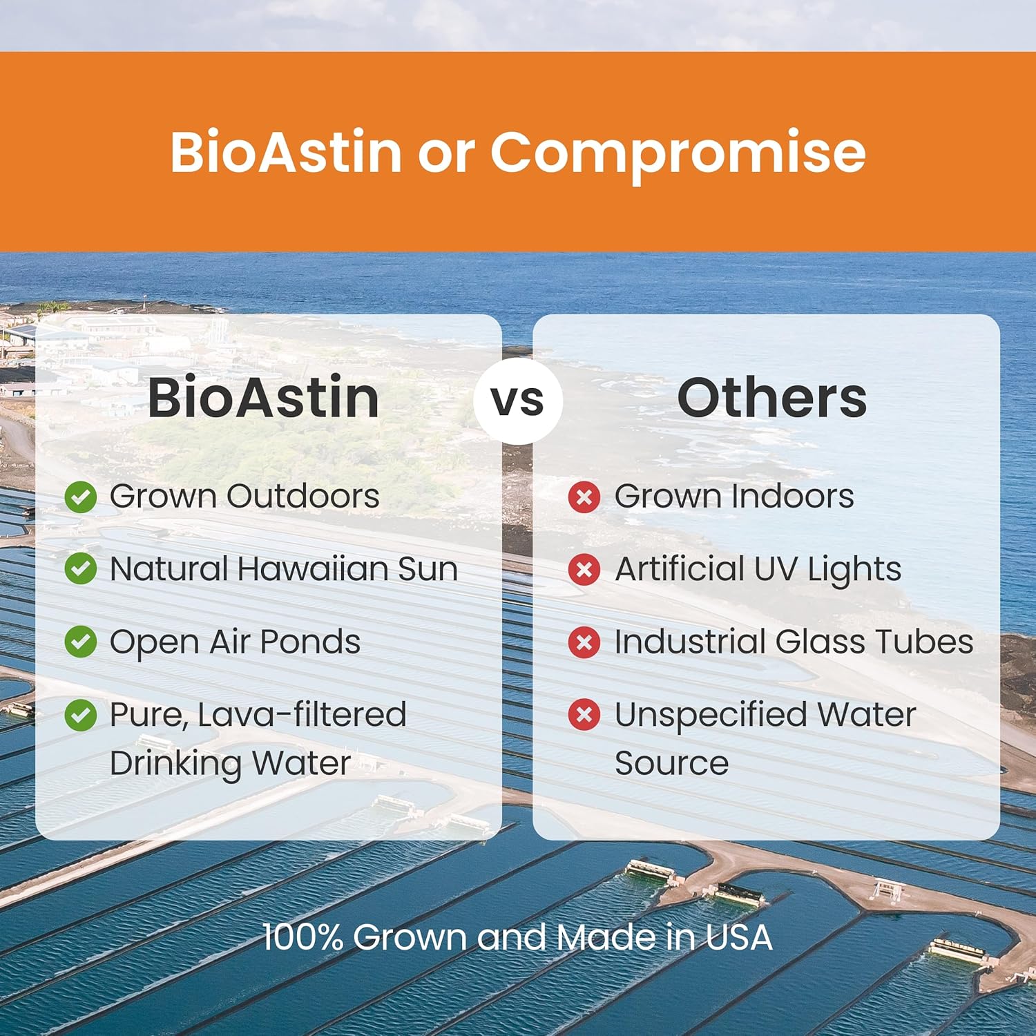 Bundle: Nutrex BioAstin Hawaiian Astaxanthin 12mg (50 Count) + Pure Hawaiian Spirulina 1000mg Tablets (180 Count)