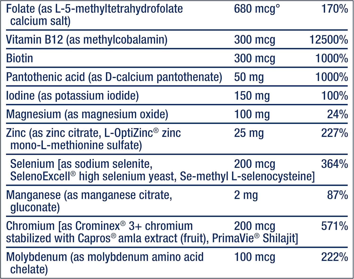 Bundle of Life Extension Advanced Milk Thistle & Two-Per-Day High Potency Multi-Vitamin & Mineral