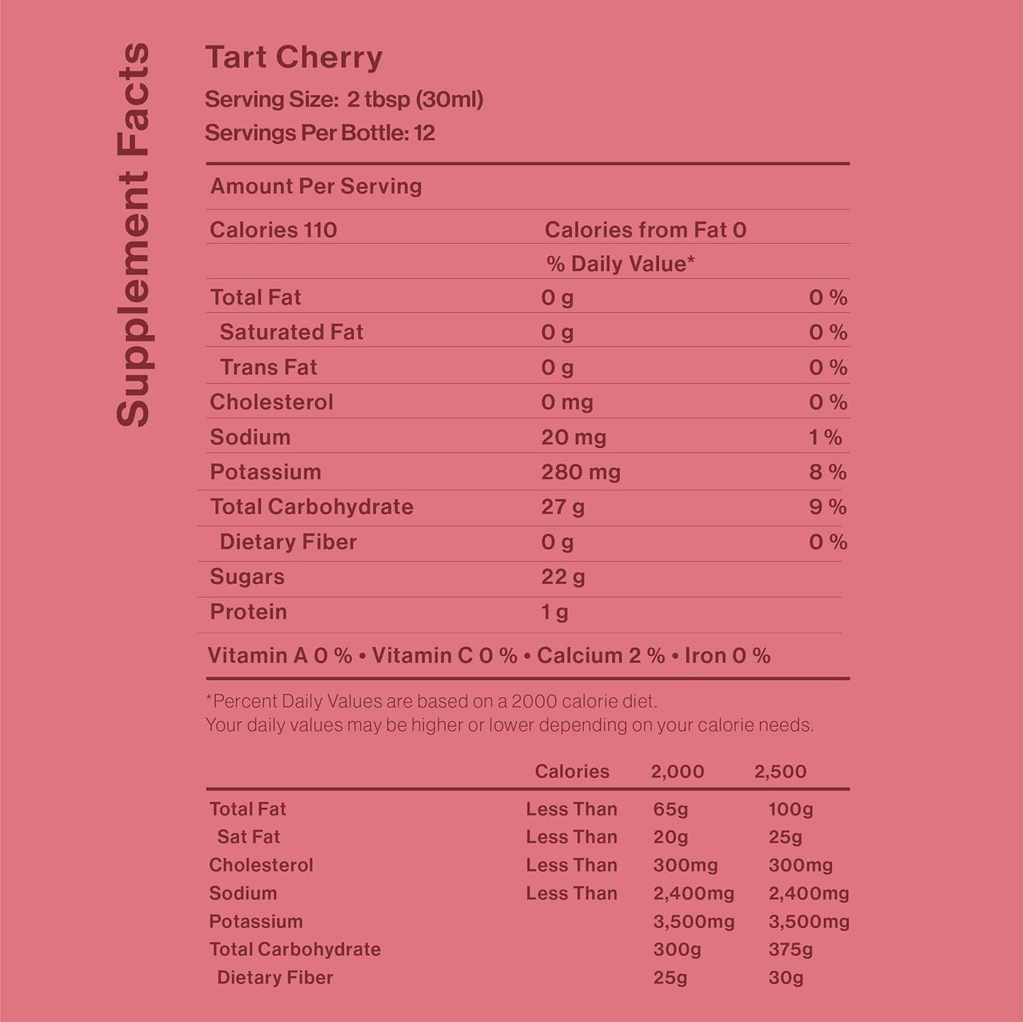 Bundle of Natural Products for Uric Acid Cleanse - Comprehensive Solution for Joint Health