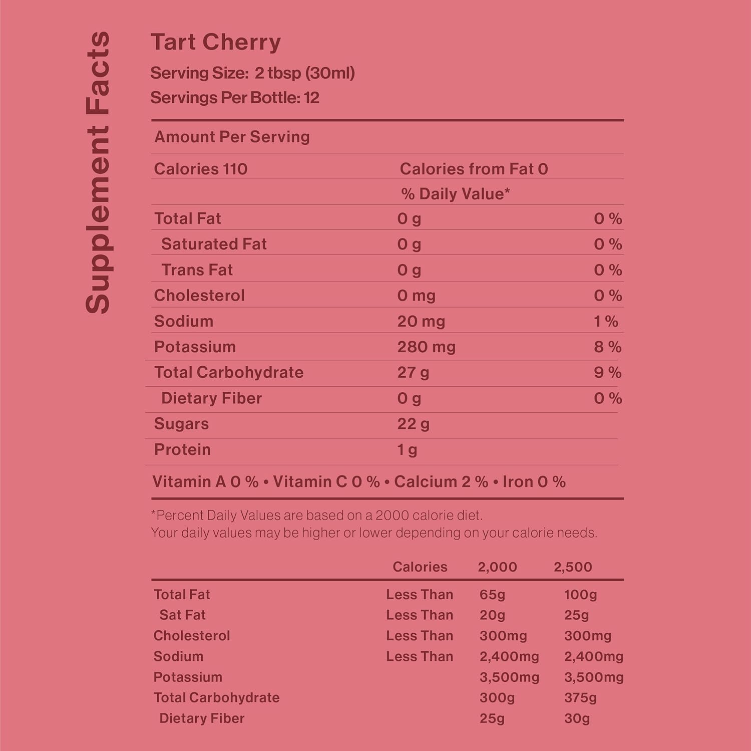 Bundle of Natural Products for Uric Acid Cleanse - Comprehensive Solution for Joint Health