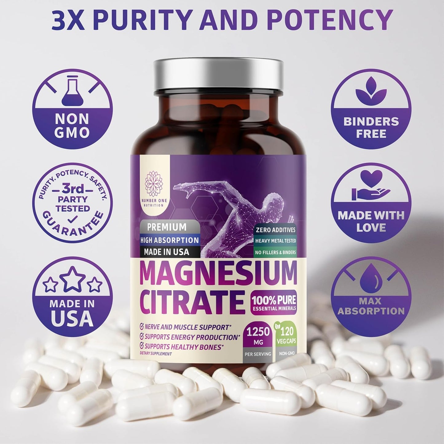 Bundle of Number One Nutrition N1N Premium Magnesium Citrate [1250mg] with Blood Pressure Support, 13 Potent Ingredients including Hawthorn & Hibiscus