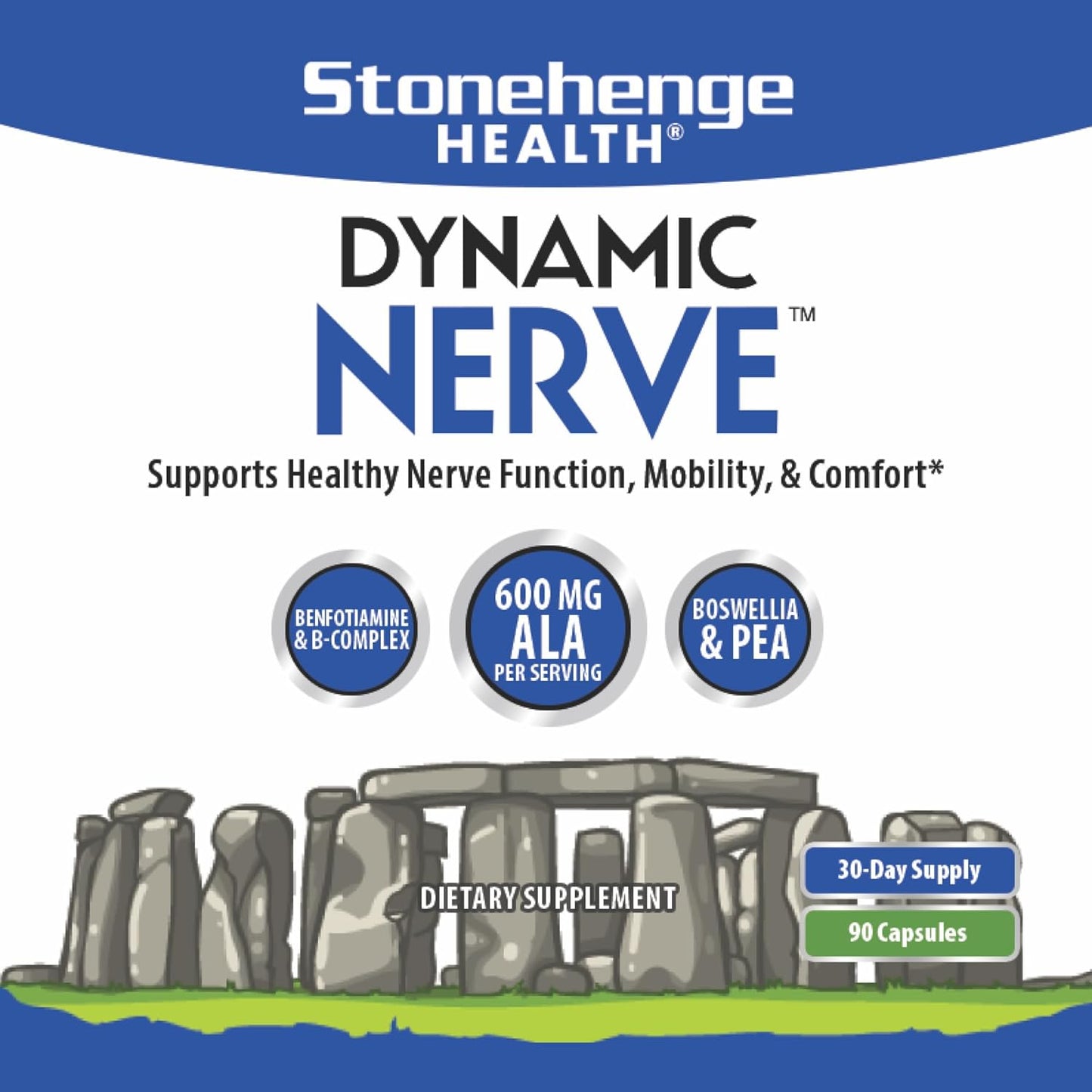 Bundle of Stonehenge Health Dynamic Nerve and Dynamic Turmeric Supplements for Comfort and Nerve Health