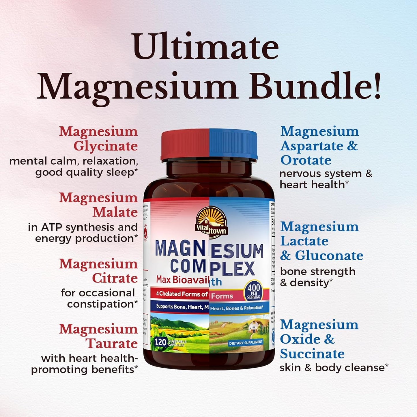Bundle of VitaTown's Ultimate Magnesium Supplements: 4-in-1 & 10-in-1 Complex | 120 + 90 Capsules