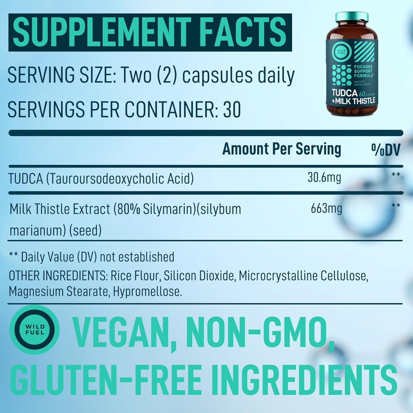 Bundle of WILD FUEL Histamine Block Supplements and TUDCA with Milk Thistle for Cleanse and Detox