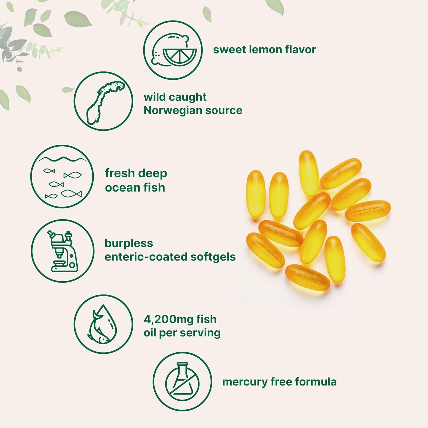 Bundle Pack: Omega-3 Fish Oil Softgels & Collagen Peptides Gummies | Wild-Caught Fish, Lemon Flavor | High Protein Types I, II, III, V, X | Burpless Formula