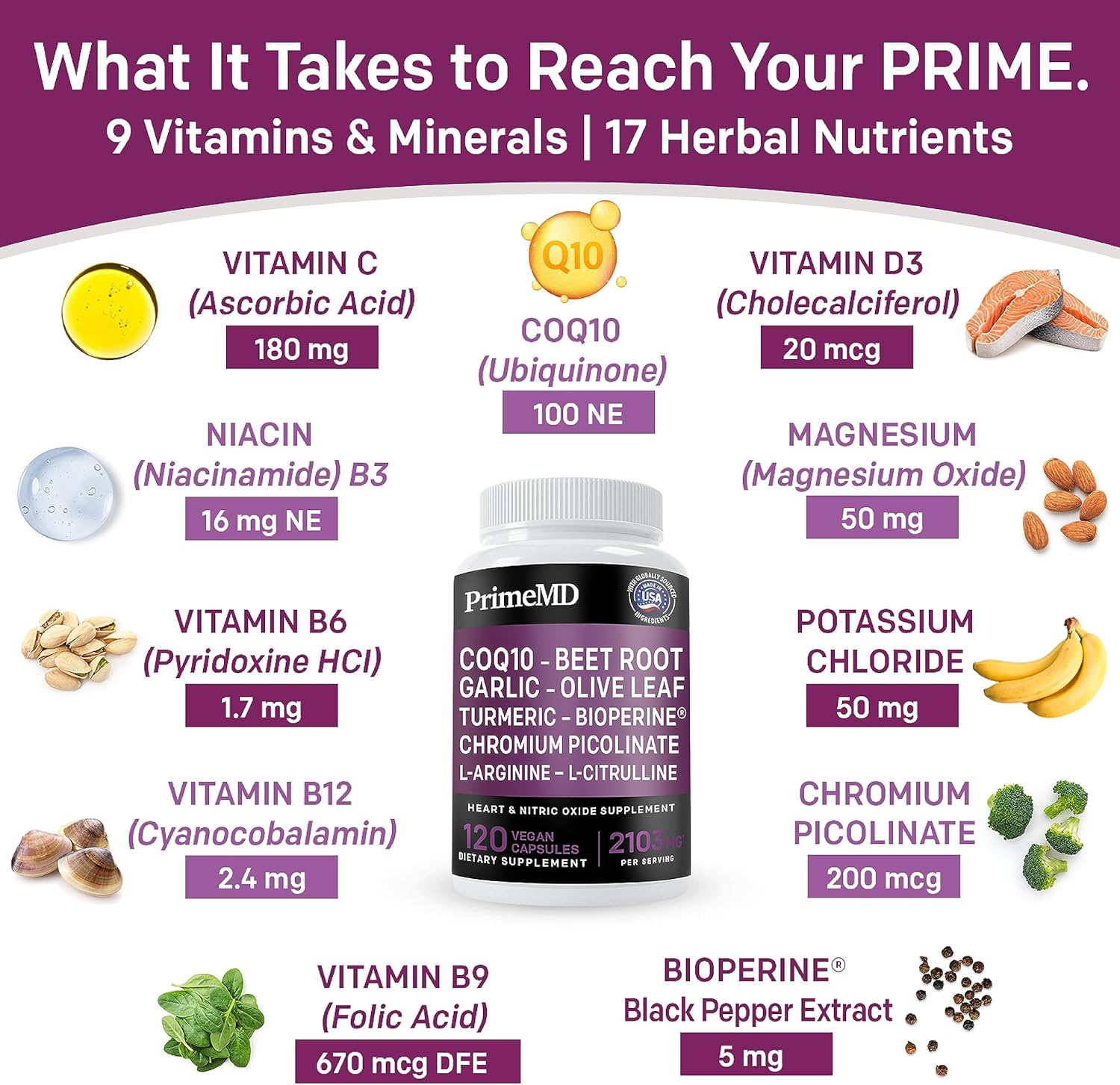Bundle: PrimeMD Liquid Collagen Biotin, Ceylon Cinnamon, Nitric Oxide - Hair, Skin, Heart, Metabolism, & Lipid Support - Non-GMO, Vegan, Gluten-Free