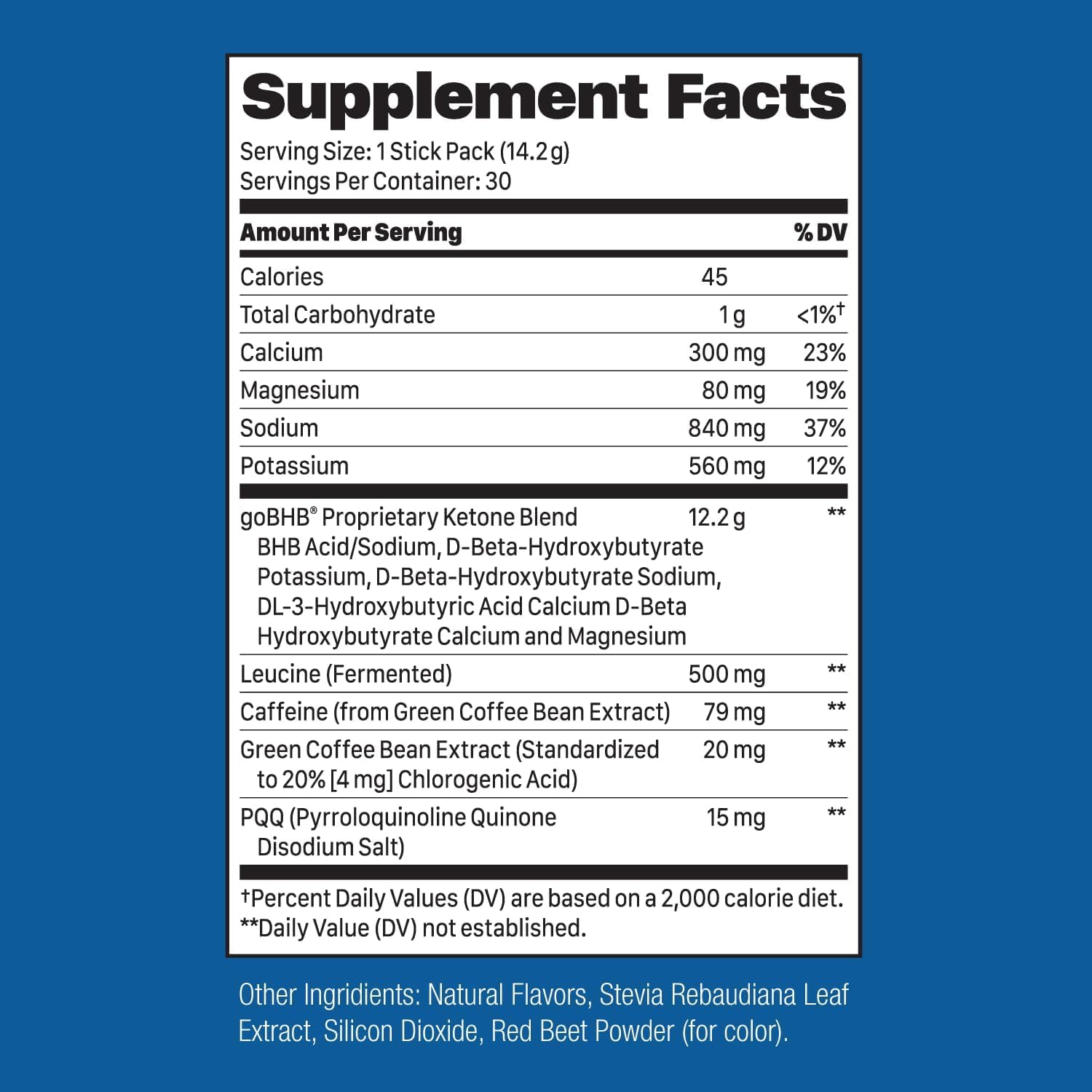 Bundle: Real Ketones Black Cherry Shift & Fasting Electrolytes for Men - BHB Exogenous Ketones - Weight Loss Support (30 Count)