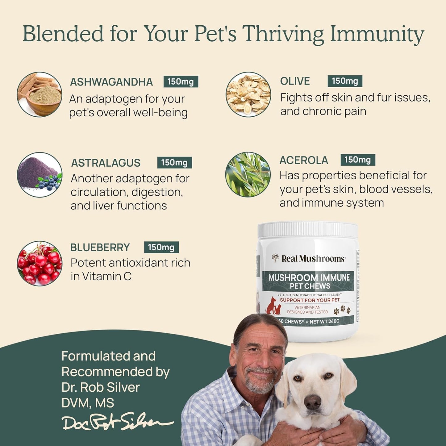 Bundle: Real Mushrooms Reishi Capsules (90ct) & Mushroom Immune Pet Chews (60ct) - Longevity, Relaxation, Immunity - Ashwagandha, Astragalus - Vegan, Non-GMO, Gluten-Free