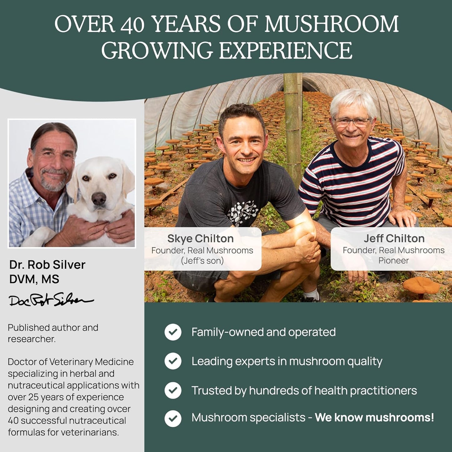 Bundle: Real Mushrooms Reishi Capsules (90ct) & Mushroom Immune Pet Chews (60ct) - Longevity, Relaxation, Immunity - Ashwagandha, Astragalus - Vegan, Non-GMO, Gluten-Free