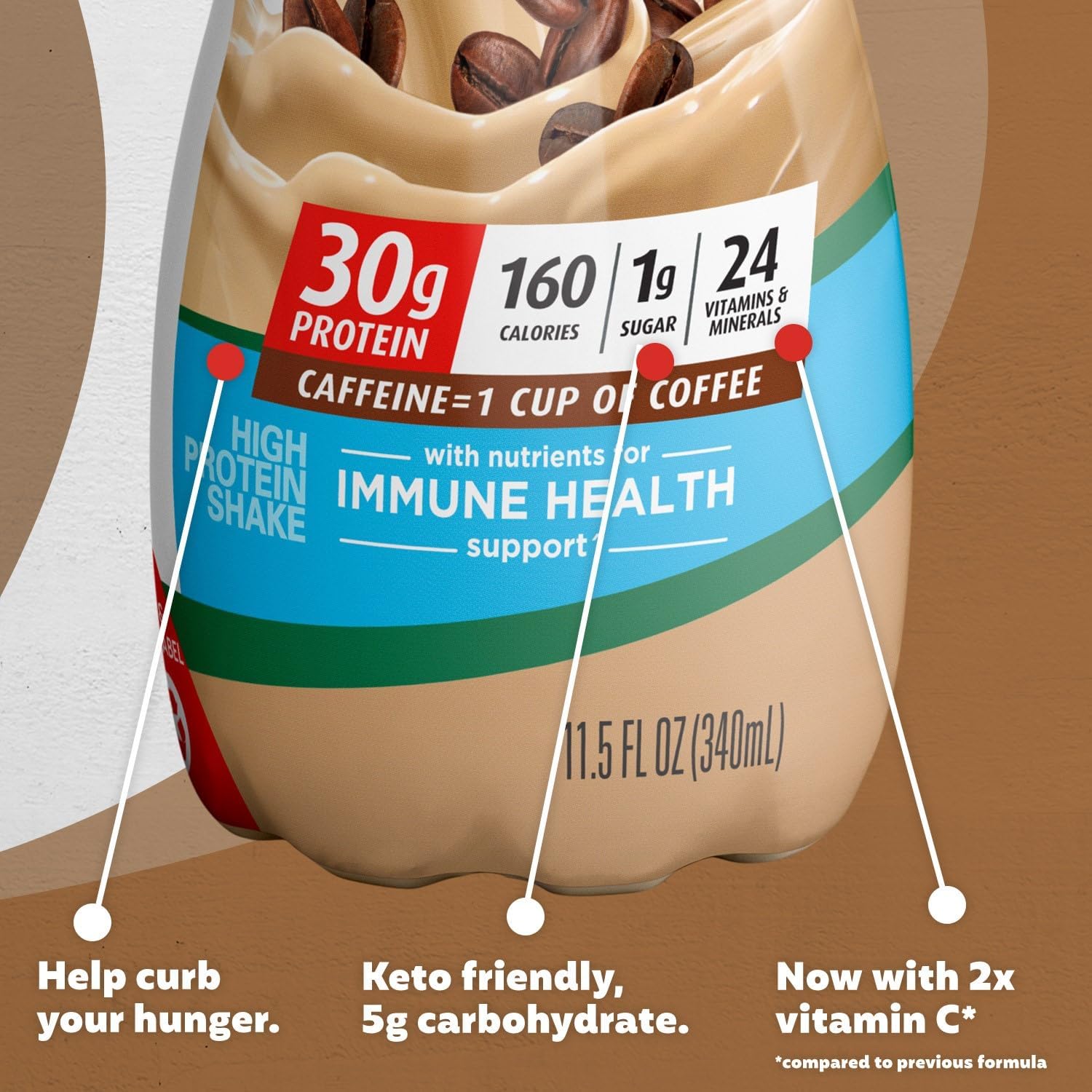 Café Latte Premier Protein Shake with 30g Protein, 1g Sugar, 24 Vitamins & Minerals - Immune Health Support