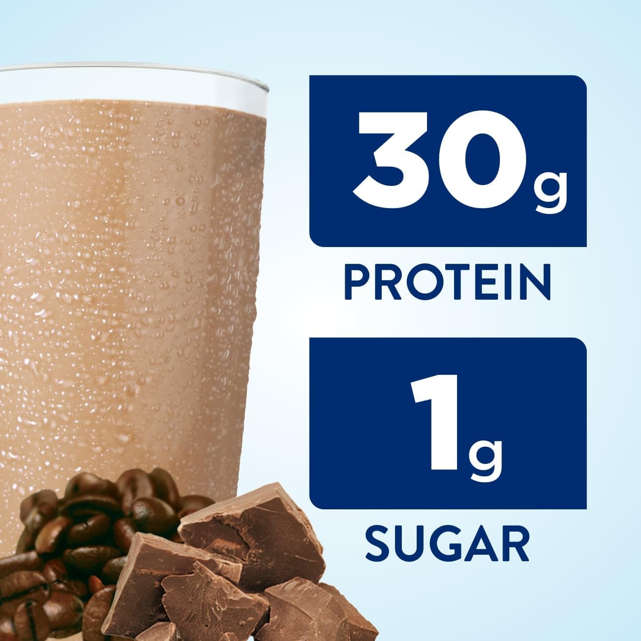 Café Mocha Max Protein Shake: Ready-to-Drink Meal Supplement with 30g Protein, 1g Sugar, and 4g Fiber - 11 fl oz, 12 Pack