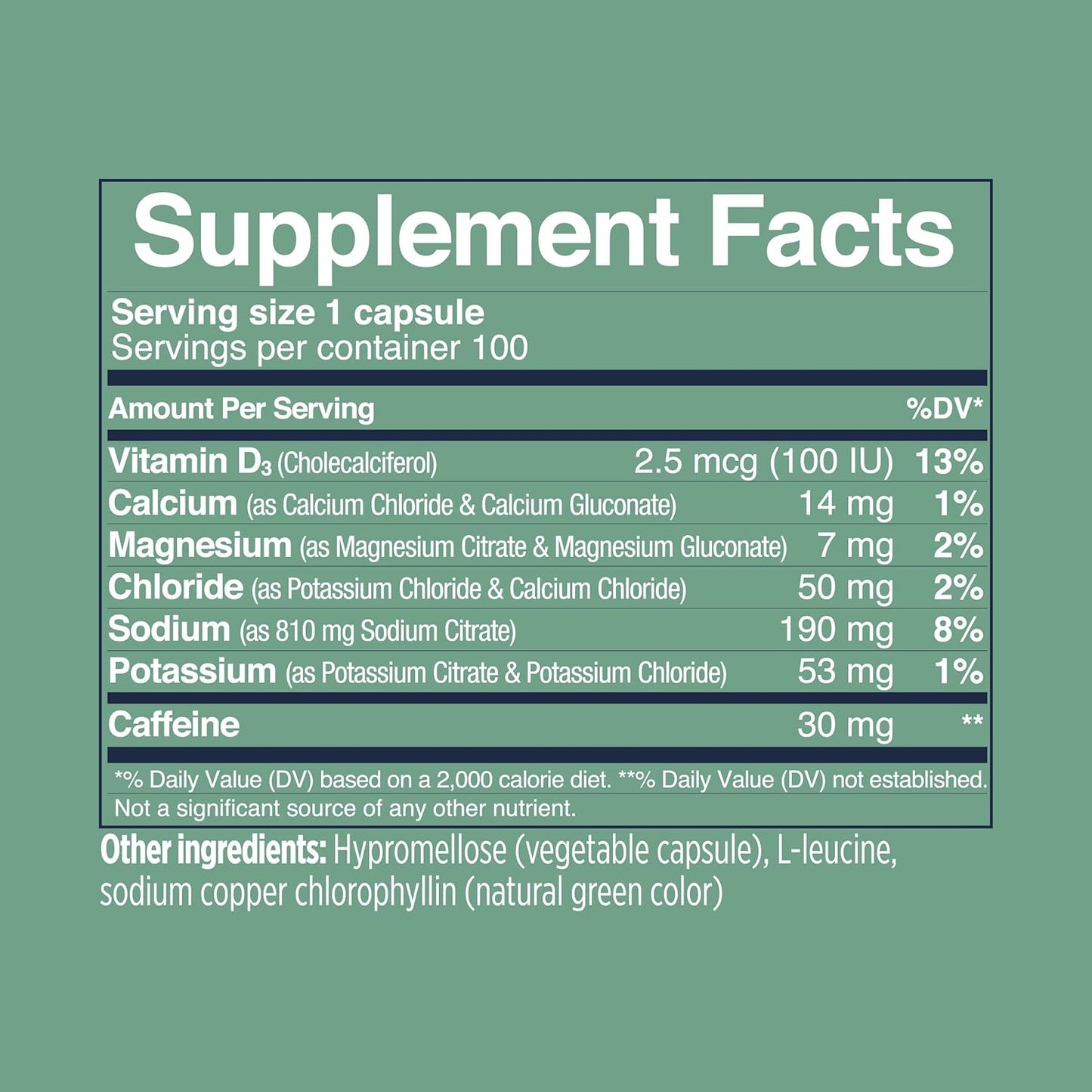 Caffeinated SaltStick Electrolyte Capsules for Running and Hydration | 96 Capsules, 24 Packets | Reduce Muscle Cramps