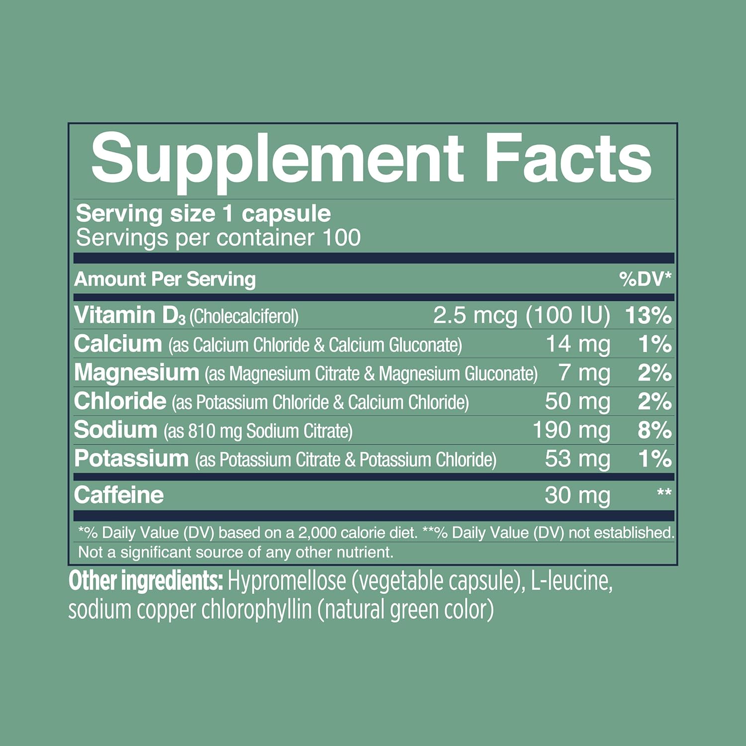 Caffeinated SaltStick Electrolyte Capsules for Running and Hydration | 96 Capsules, 24 Packets | Reduce Muscle Cramps