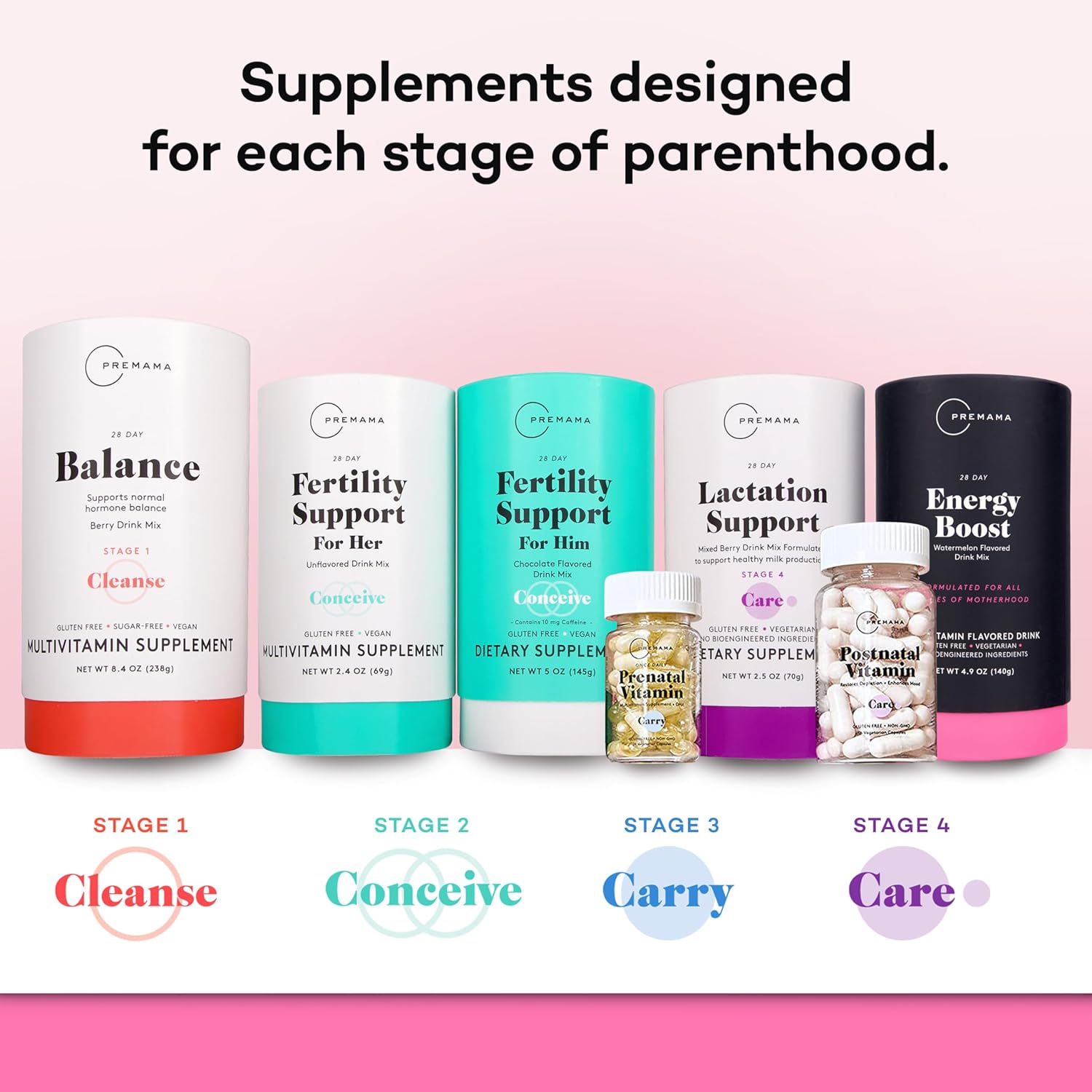 Caffeine-Free Premama Energy Boost for Pregnancy, Gluten-Free, Vegetarian, Watermelon Flavor - 28 Packets
