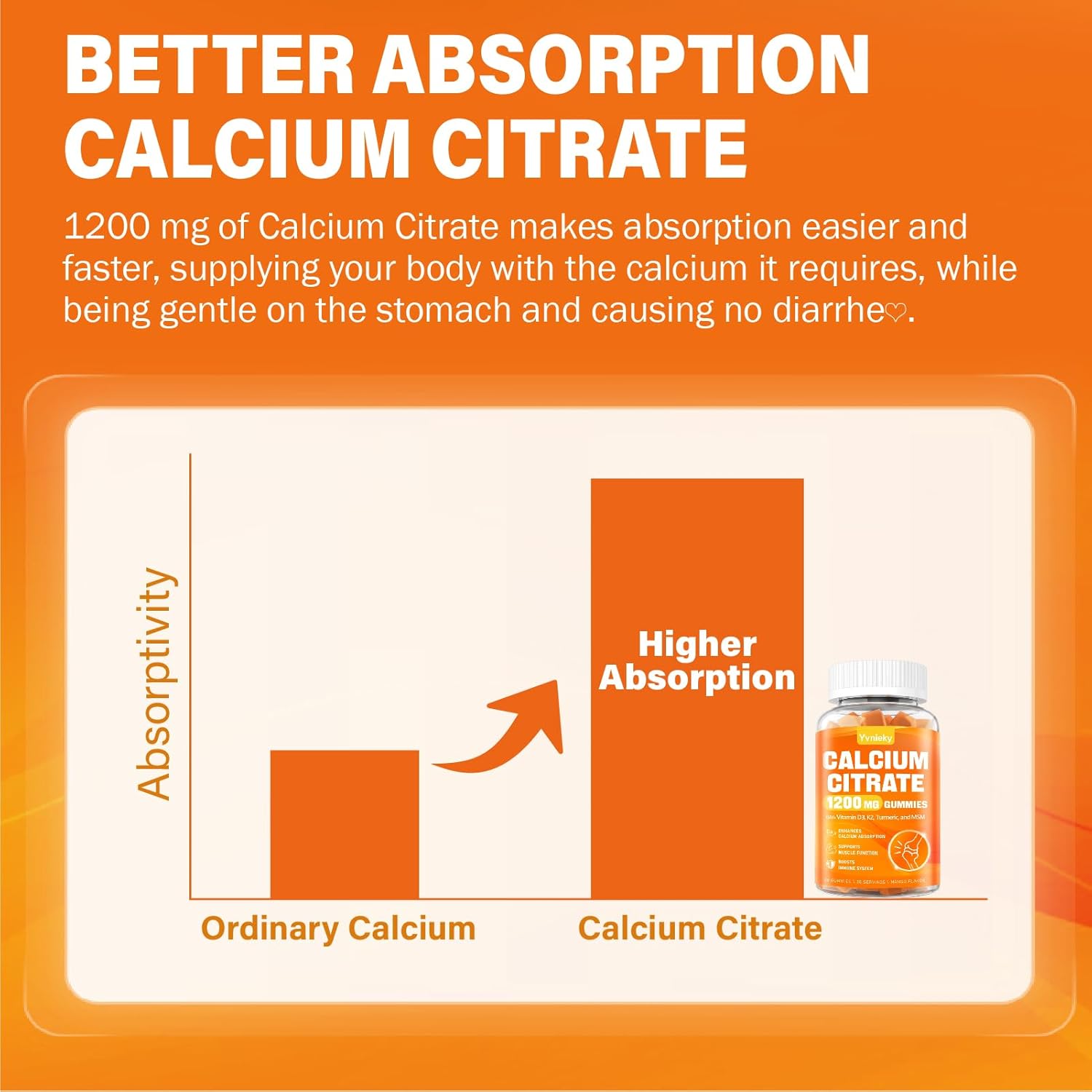 Calcium 1200mg Gummies with Vitamin D3, K2, Turmeric, MSM for Adults - Supports Strength, Muscle, and Immune Health - Sugar Free, Natural Mango Flavor