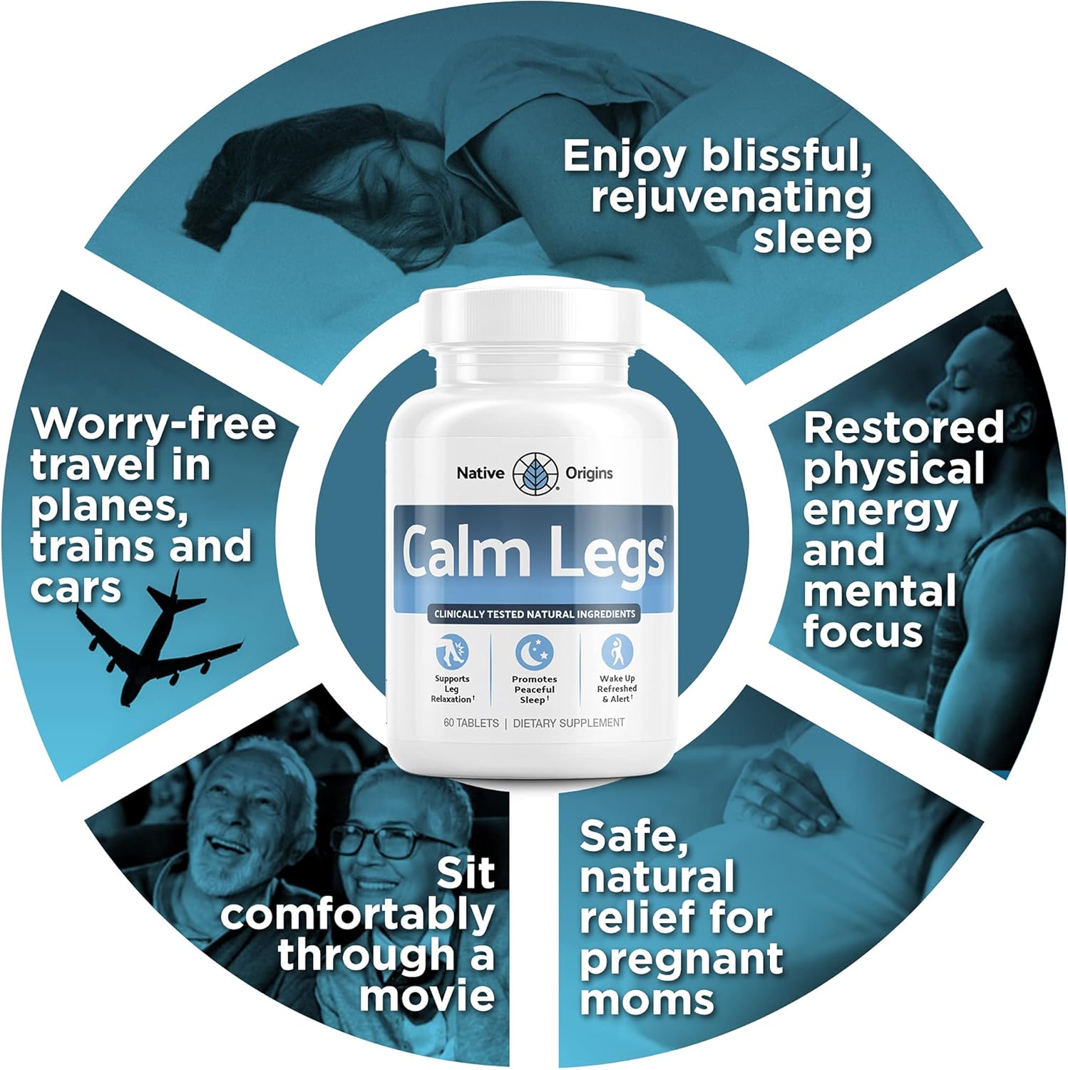 Calm Legs Natural Supplement with Iron, Magnesium, Valerian Root - Relieves Itching, Crawling, Tingling, Restless Legs - 60 Tablets