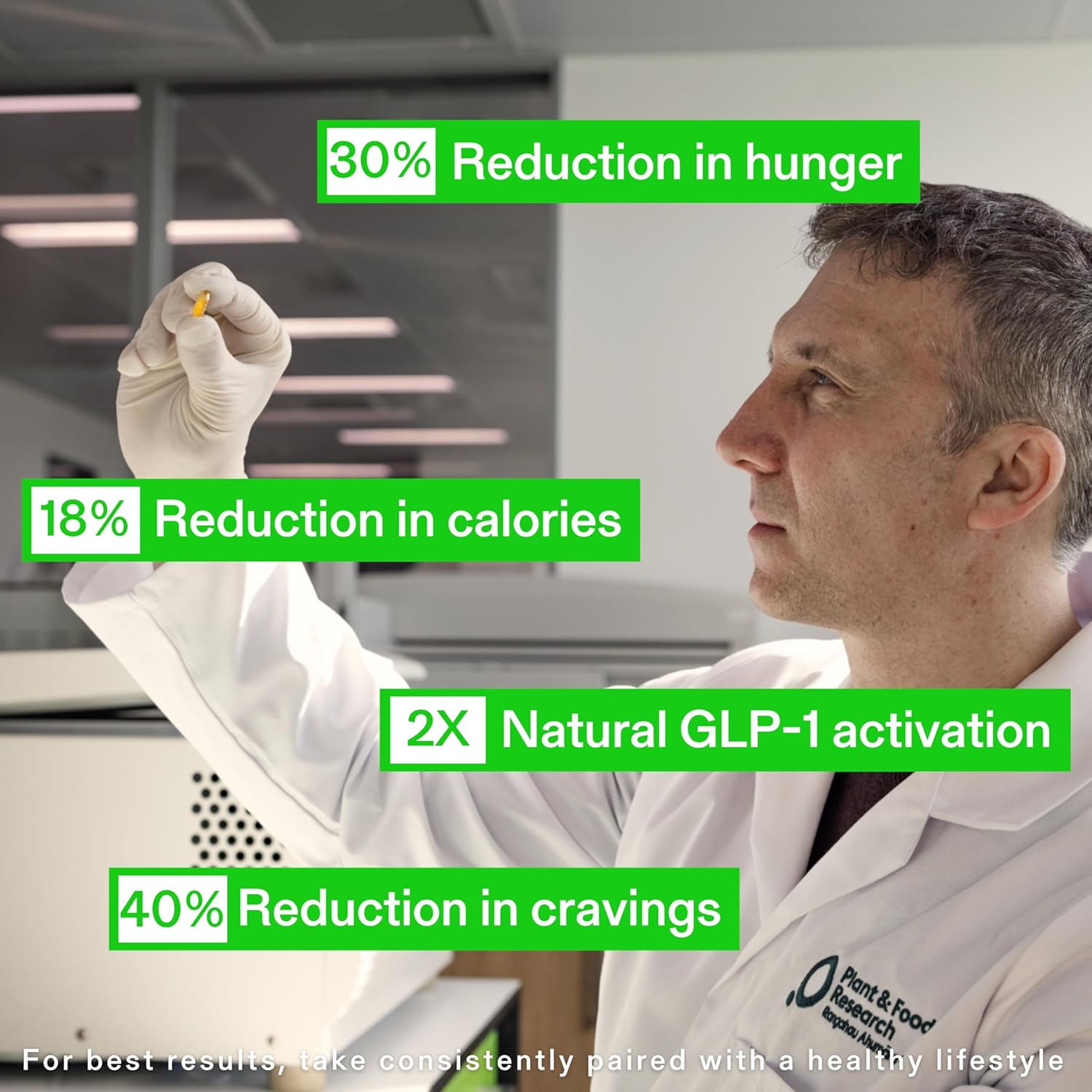 Calocurb Natural GLP-1 Activator Supplement - 90 Count, Plant Based, Patented Formula for Appetite Control & Cravings, 1-Month Supply