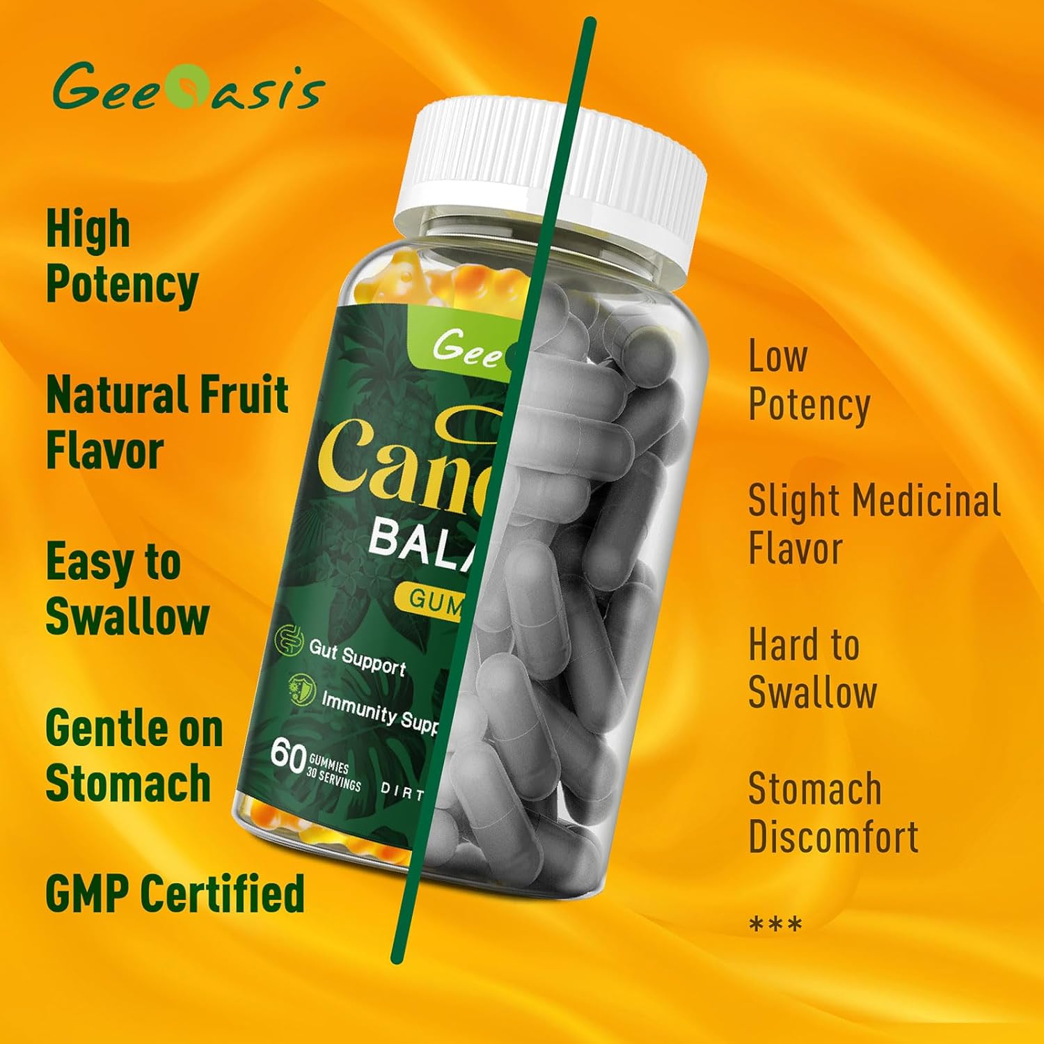 Candida Cleanse Gummies for Men & Women - Gut & Immune Support Supplement - Natural Pineapple Flavor - 60 Count