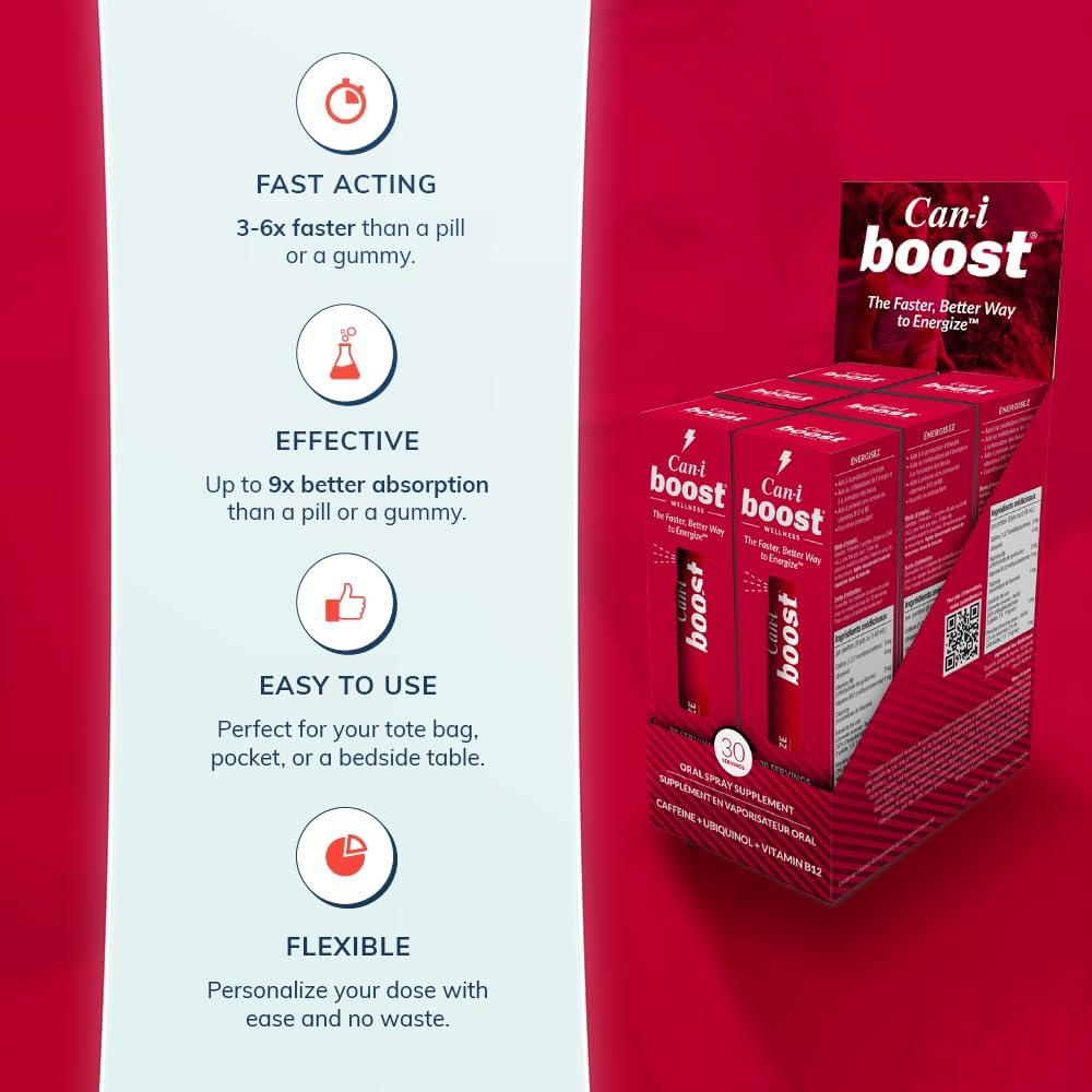 Cani Brands Brain Boost Oral Spray 6 Pack - 180 Servings | Fast Absorption Sublingual Vitamin B12, B6, Caffeine | Memory & Focus Supplement for Adults | Energize Your Brain with Can I Boost