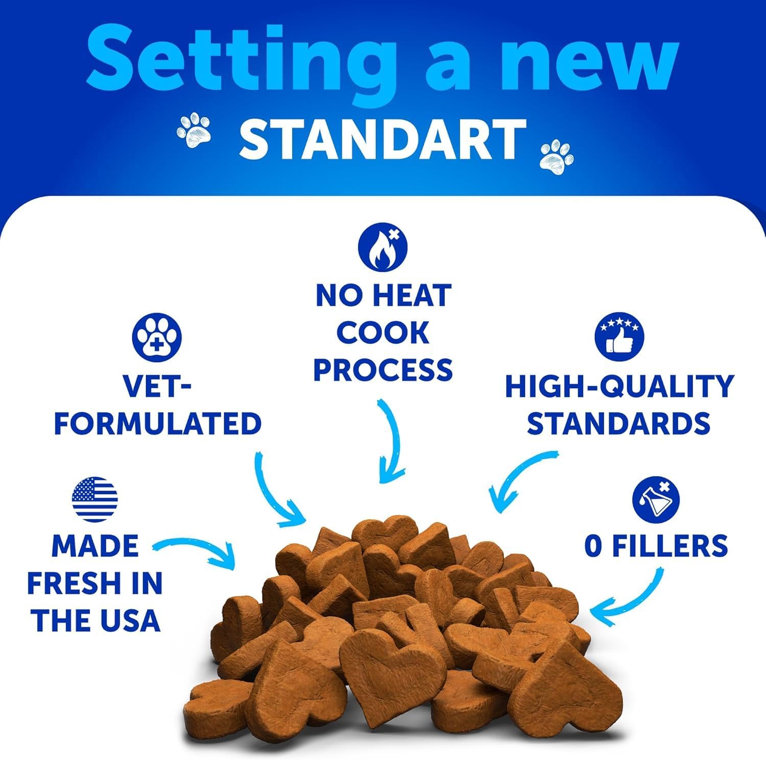 Canine Immune Health Chewables with Probiotics, Prebiotic Fiber, and Enzymes for Dogs