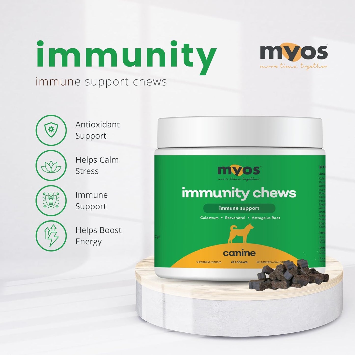 Canine Immune Support Chew - Boosts Immunity & Vitality with Colostrum, Resveratrol, Astragalus, & Medicinal Mushrooms - Daily Supplement for Dogs