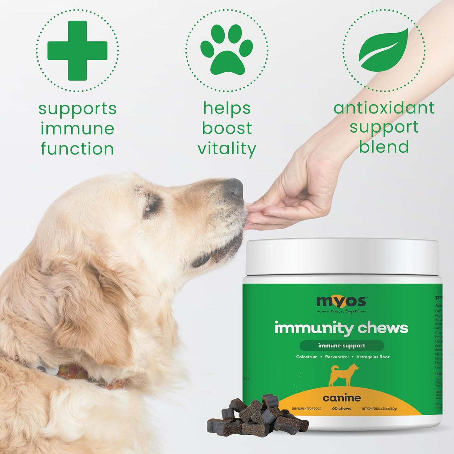 Canine Immune Support Chew - Boosts Immunity & Vitality with Colostrum, Resveratrol, Astragalus, & Medicinal Mushrooms - Daily Supplement for Dogs