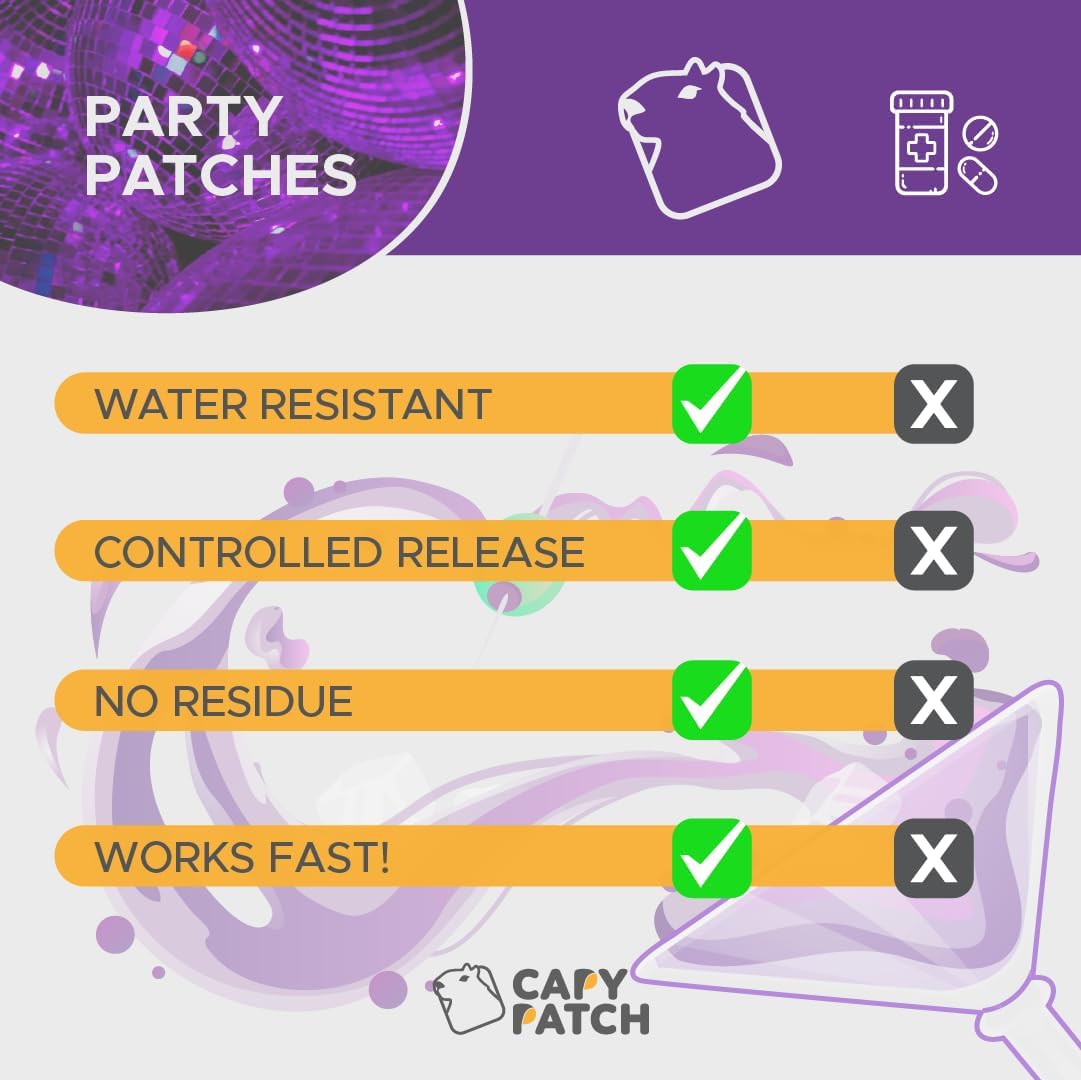 Capy Patch Rescue After Party Patch (30 Pack) - Natural Energy Boost with B12, Vitamin C, Green Tea - Stay Energized for Unforgettable Nights and Productive Mornings