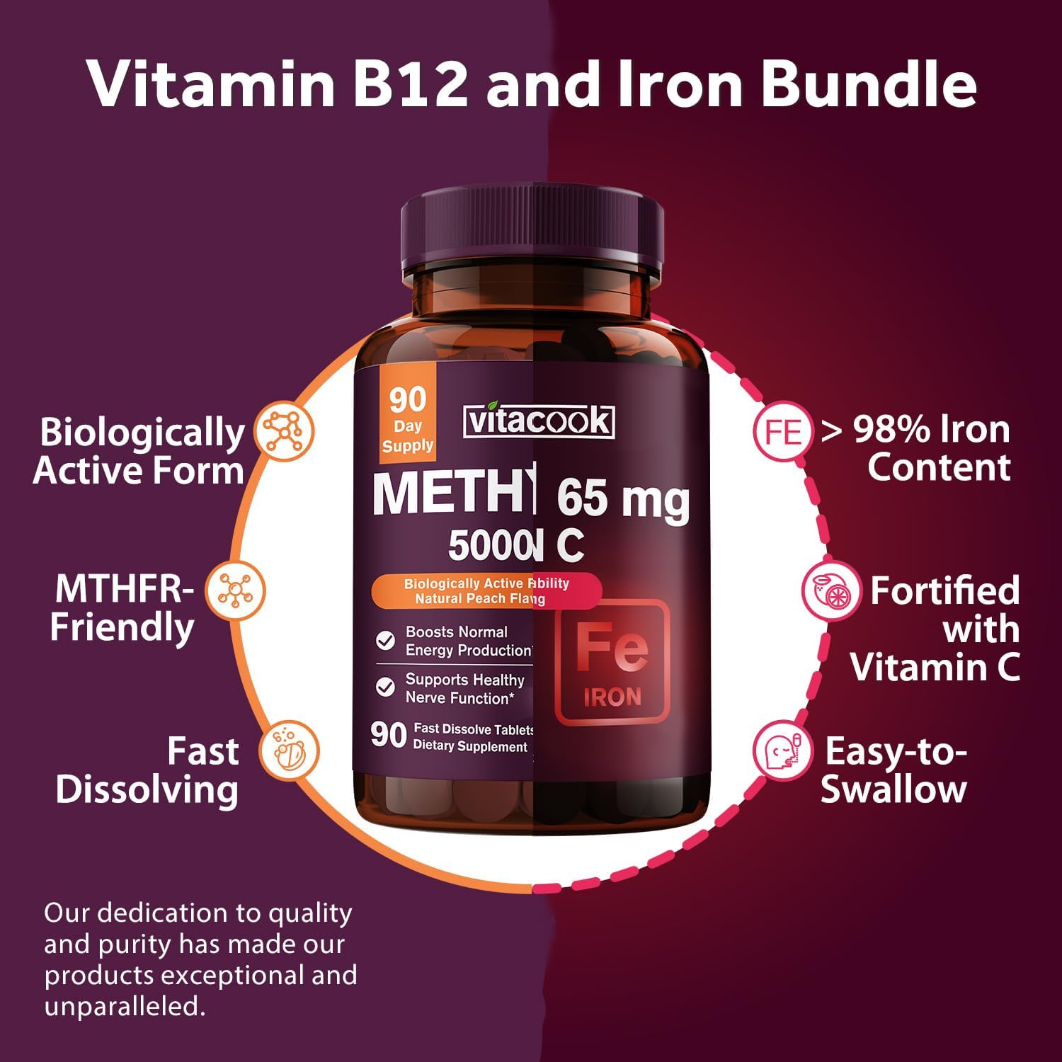 Carbonyl Iron & B12 Supplement Bundle - Zero Sugar, Gentle on Stomach, 5000 mcg B12, Vitamin C Boost