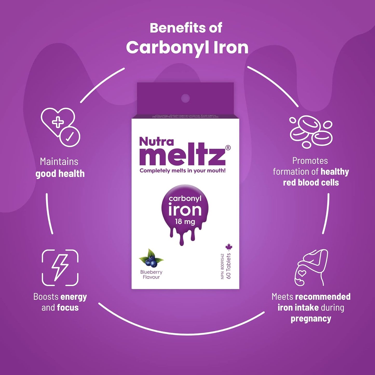 Carbonyl Iron Supplement 18mg Quick Dissolving Tablets - Boost Energy, Focus & Immunity - Blueberry Flavor - 60 Tablets