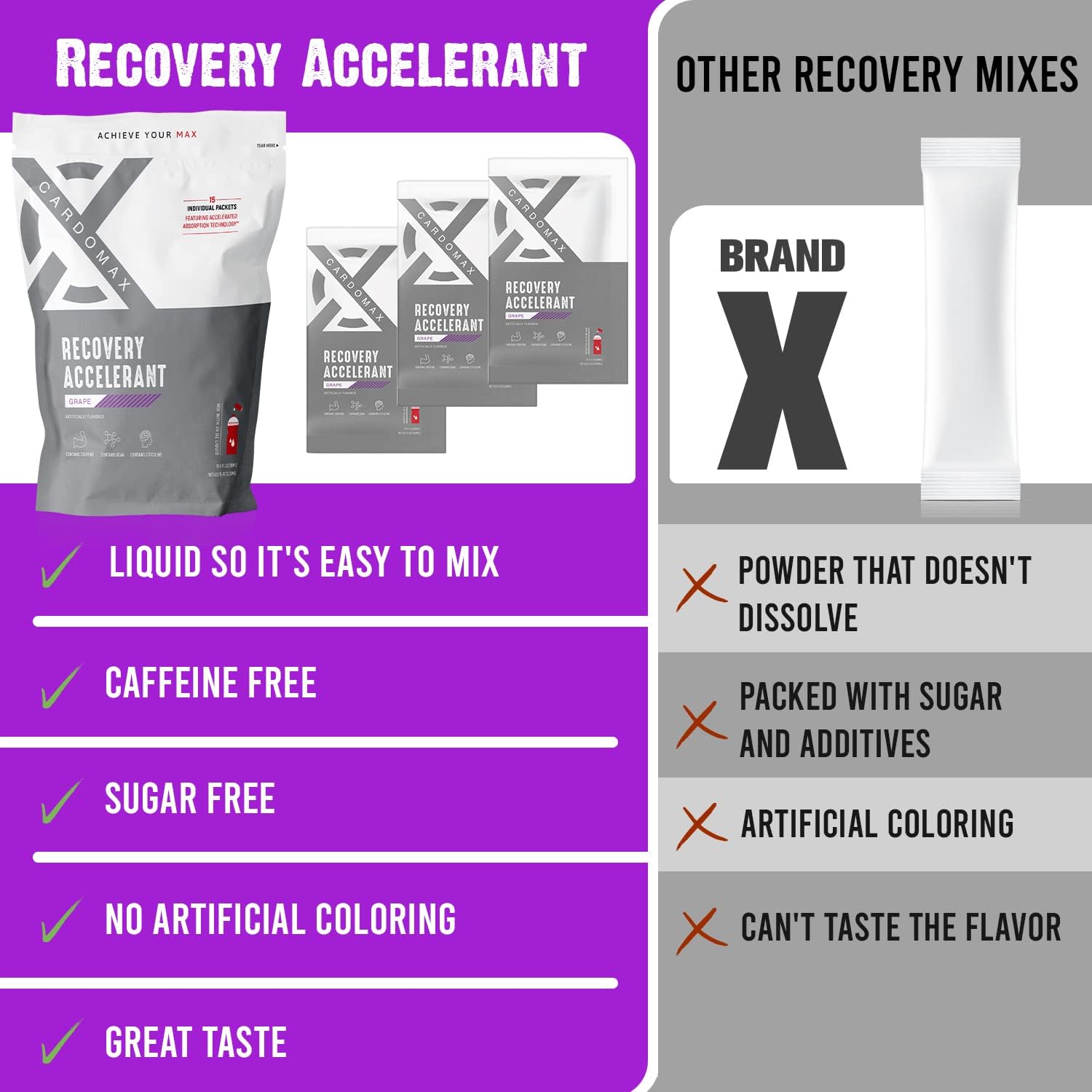 CardoMax Grape Recovery Accelerant Liquid with BCAAs, Glutamine, Creatine, Vitamin C - Keto, Vegan, Sugar-Free - Muscle Recovery & No Calories