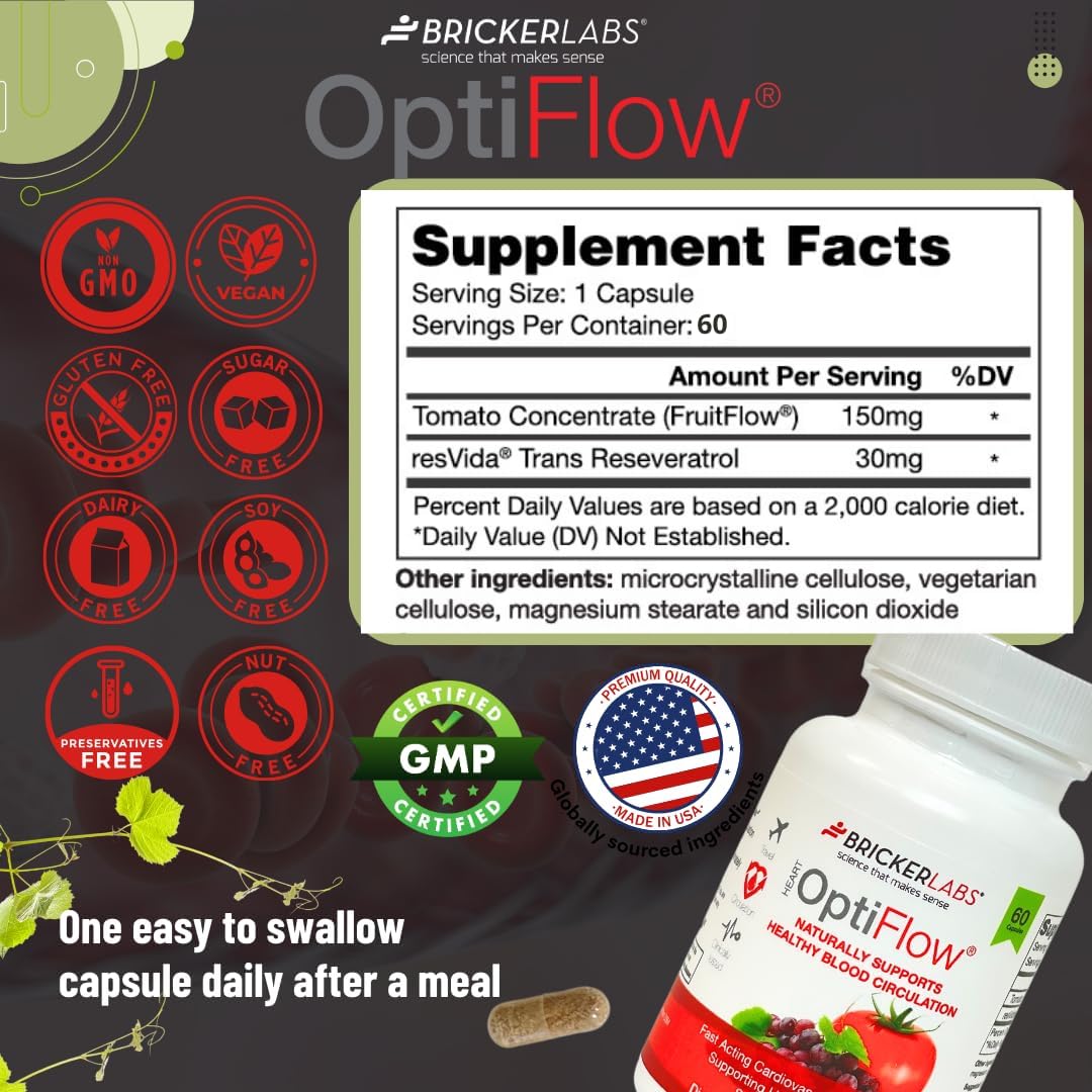 Carniblast Liquid L-Carnitine 3000 mg and Optiflow Blood Flow Supplement Combo, 60 Capsules - Boost Power and Performance