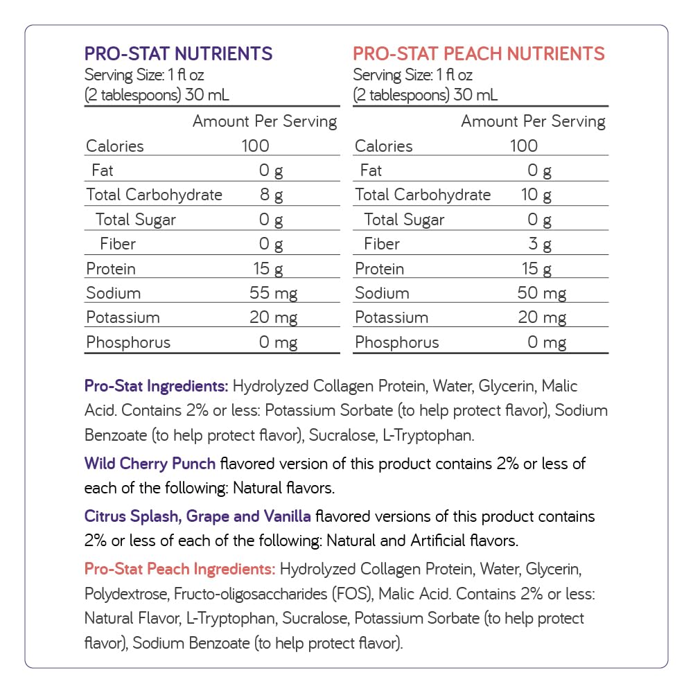 Case of 6 Pro-Stat Concentrated Liquid Protein Medical Food - Vanilla Flavor, 30 Fl Oz Bottle
