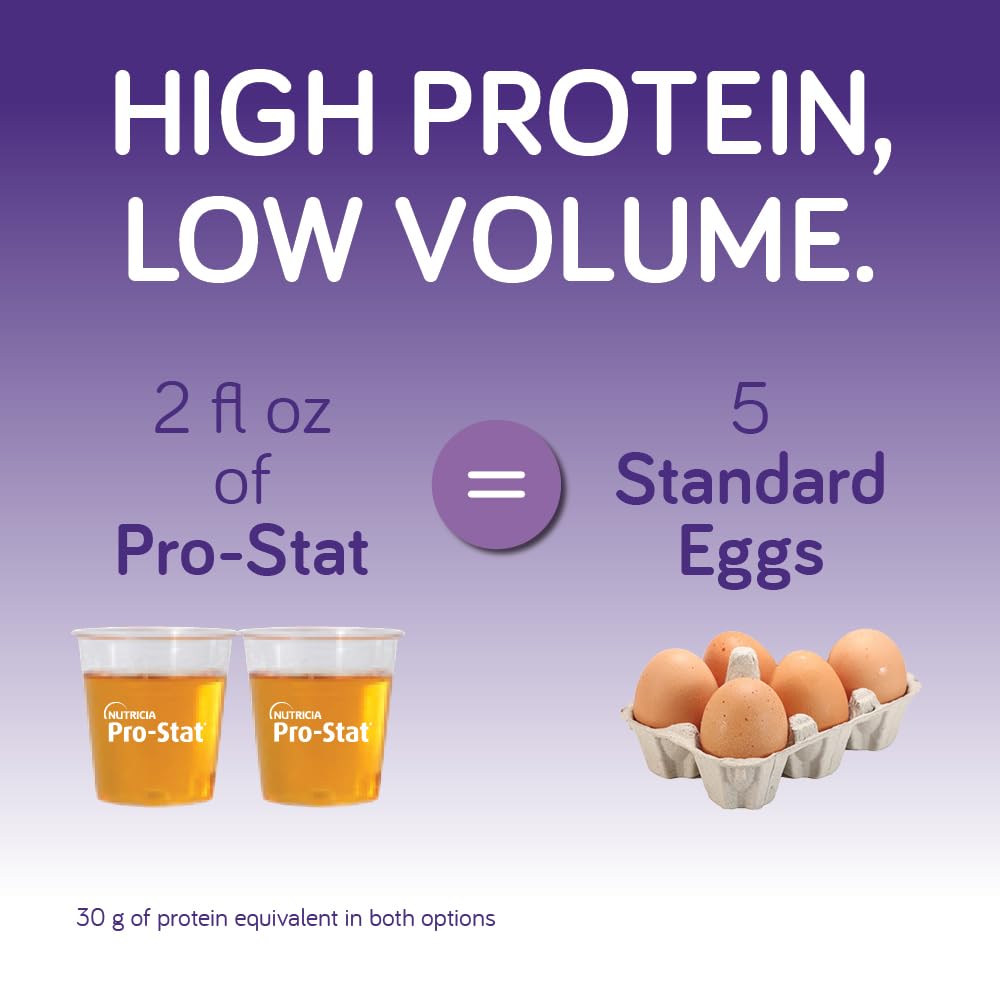 Case of 6 Pro-Stat Grape Liquid Protein Medical Food Bottles, 30 Fl Oz - Concentrated Formula for Nutritional Support