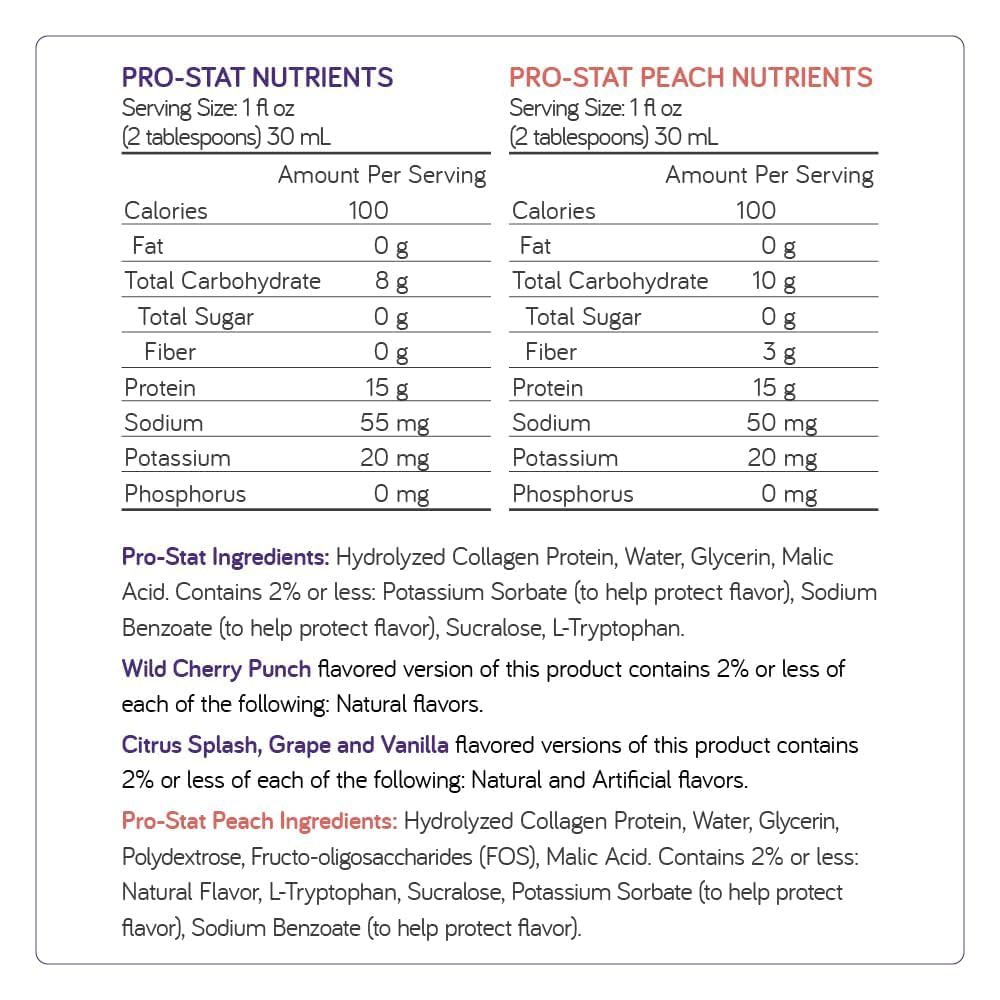 Case of 6 Pro-Stat Wild Cherry Punch Liquid Protein Medical Food - 30 Fl Oz Bottle