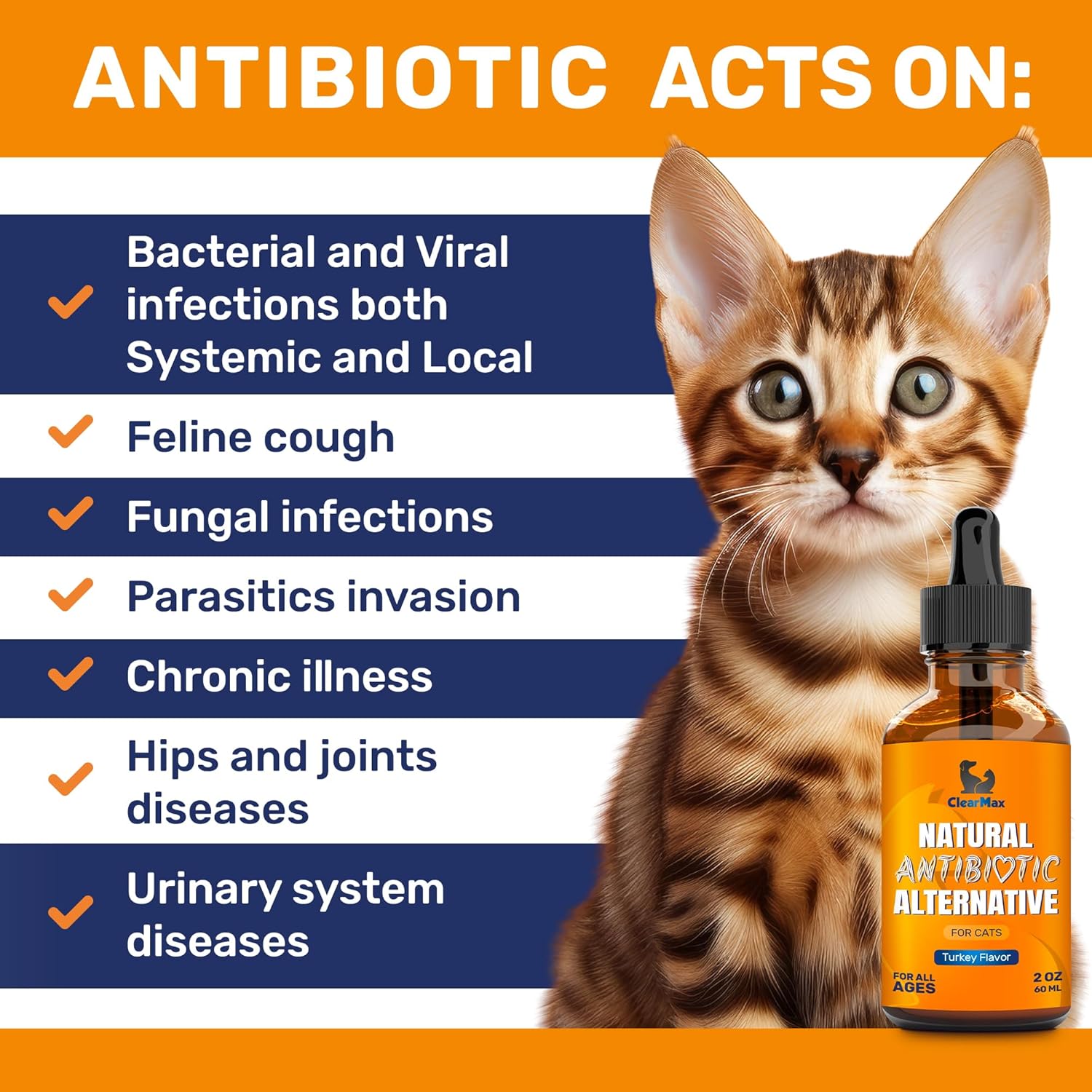 Cat Antibiotic Drops with Natural Turkey Flavor - Effective for Infections, Cough, UTIs, Allergies - Supports Hips & Joints - All Ages & Breeds - 2 Oz