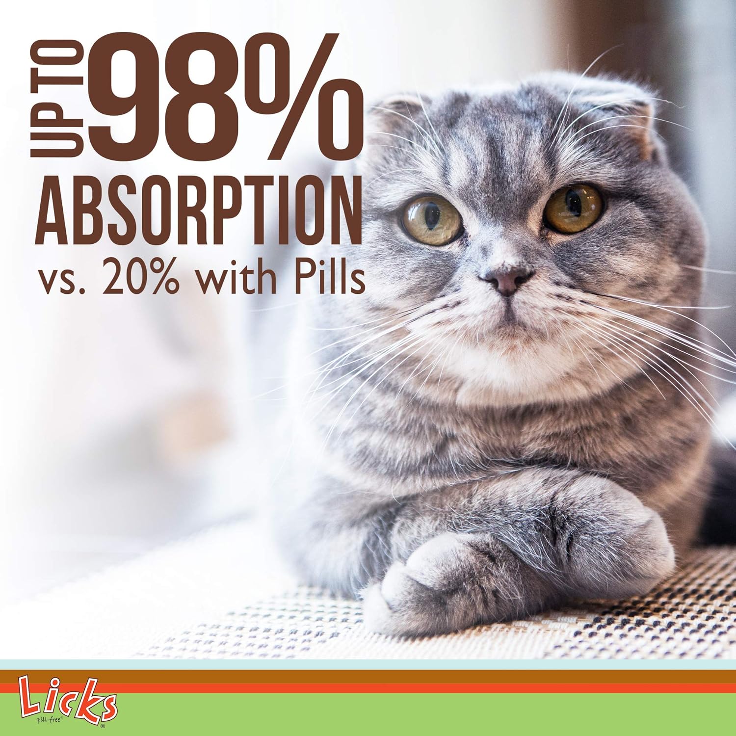 Cat Multivitamin Gel Packets with Vitamin C, D, and Calcium - Pill-Free Pet Supplement - 10 Pack