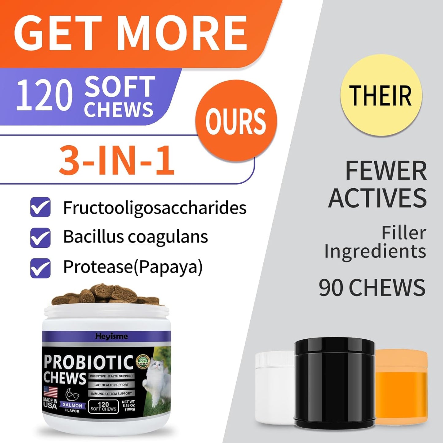 Cat Probiotic Chews for Gut & Immune Health - Digestive Support & Relief for Cats - 120 Salmon Pills