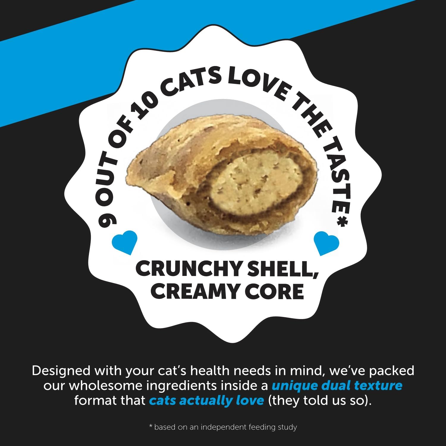 Cat Skin & Coat Health Chews with Omegas, Vitamin C, E, Biotin - Promotes Shiny Coat, Soothes Skin, Chicken Flavor