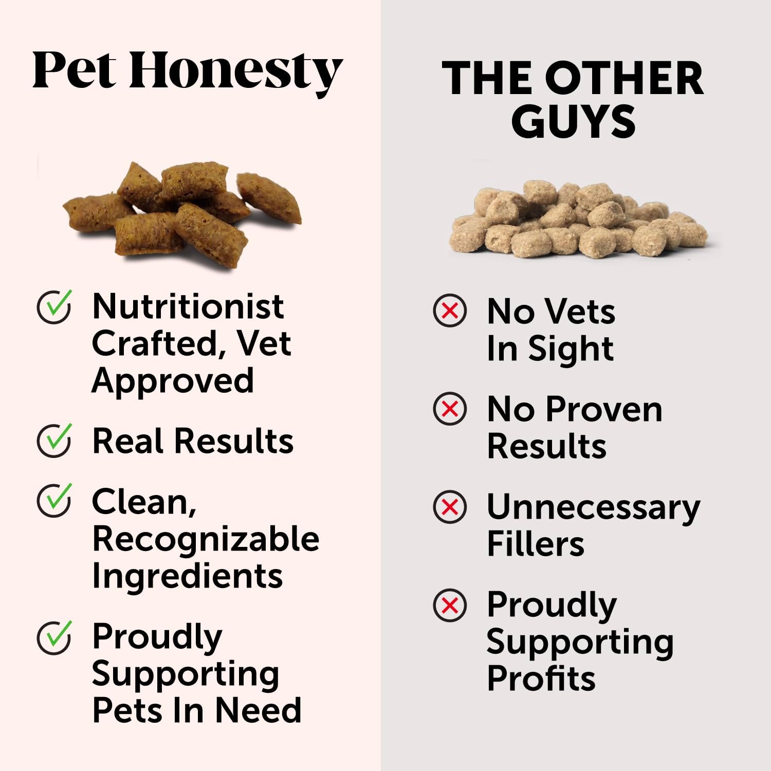 Cat Skin & Coat Health Chews with Omegas, Vitamin C, E, Biotin - Promotes Shiny Coat, Soothes Skin, Chicken Flavor