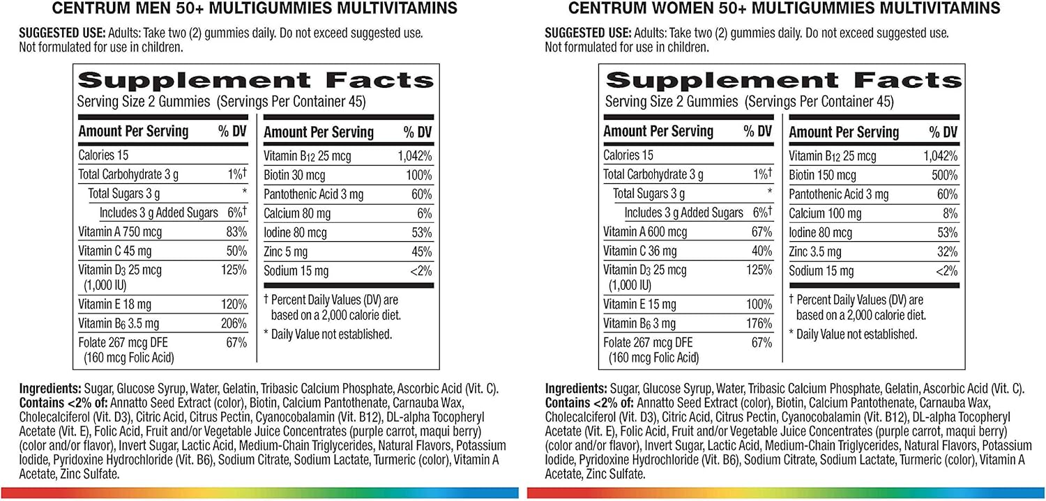 Centrum MultiGummies Men and Women 50+ Bundle - Heart, Brain, and Eye Health Multivitamin Supplement (180 Gummies)