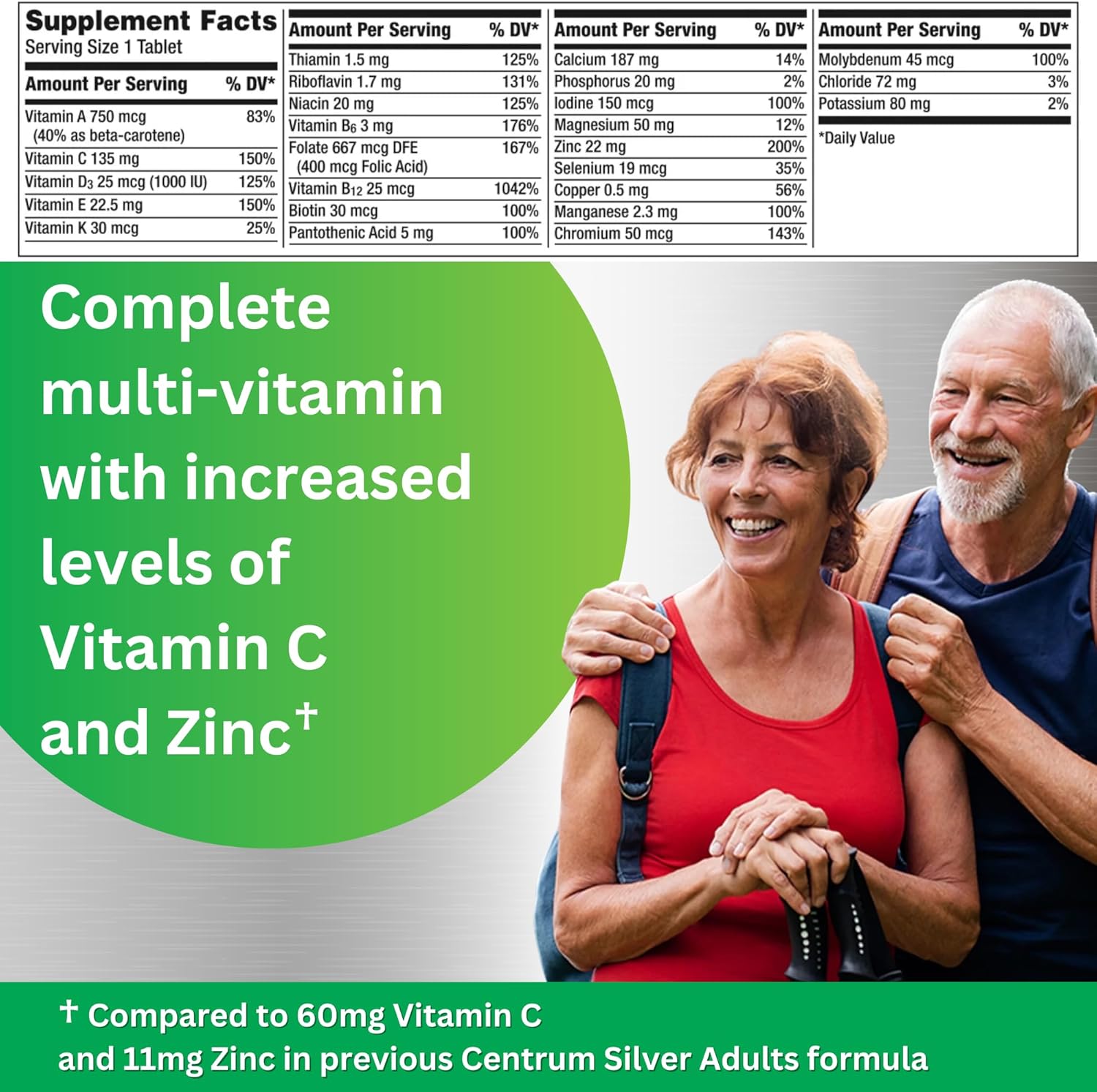 Centrum Silver Adults 50 Plus Multivitamin Supplement for Men and Women - 325 Tablets
