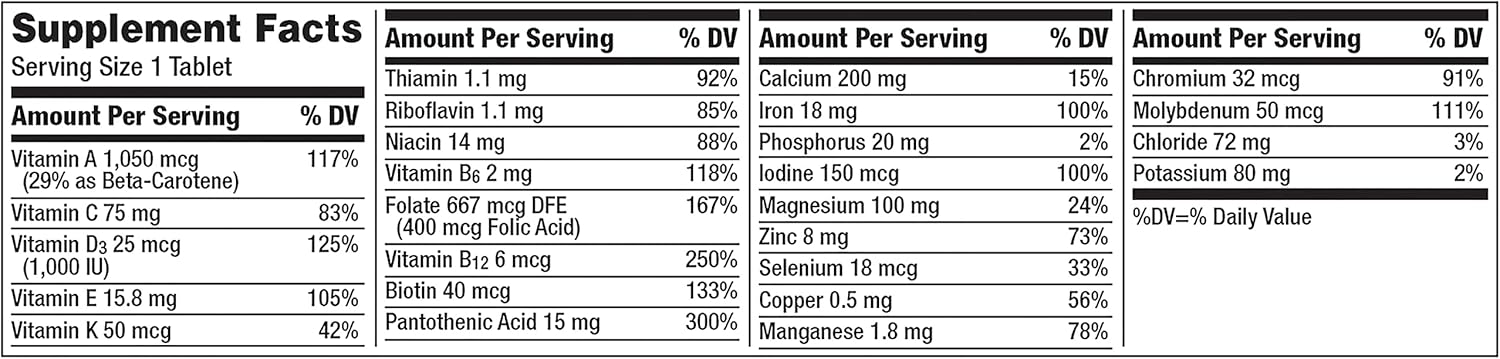 Centrum Women's Multivitamin Tablets - 200 Count with Iron, Vitamin D3, B Vitamins, and Antioxidants