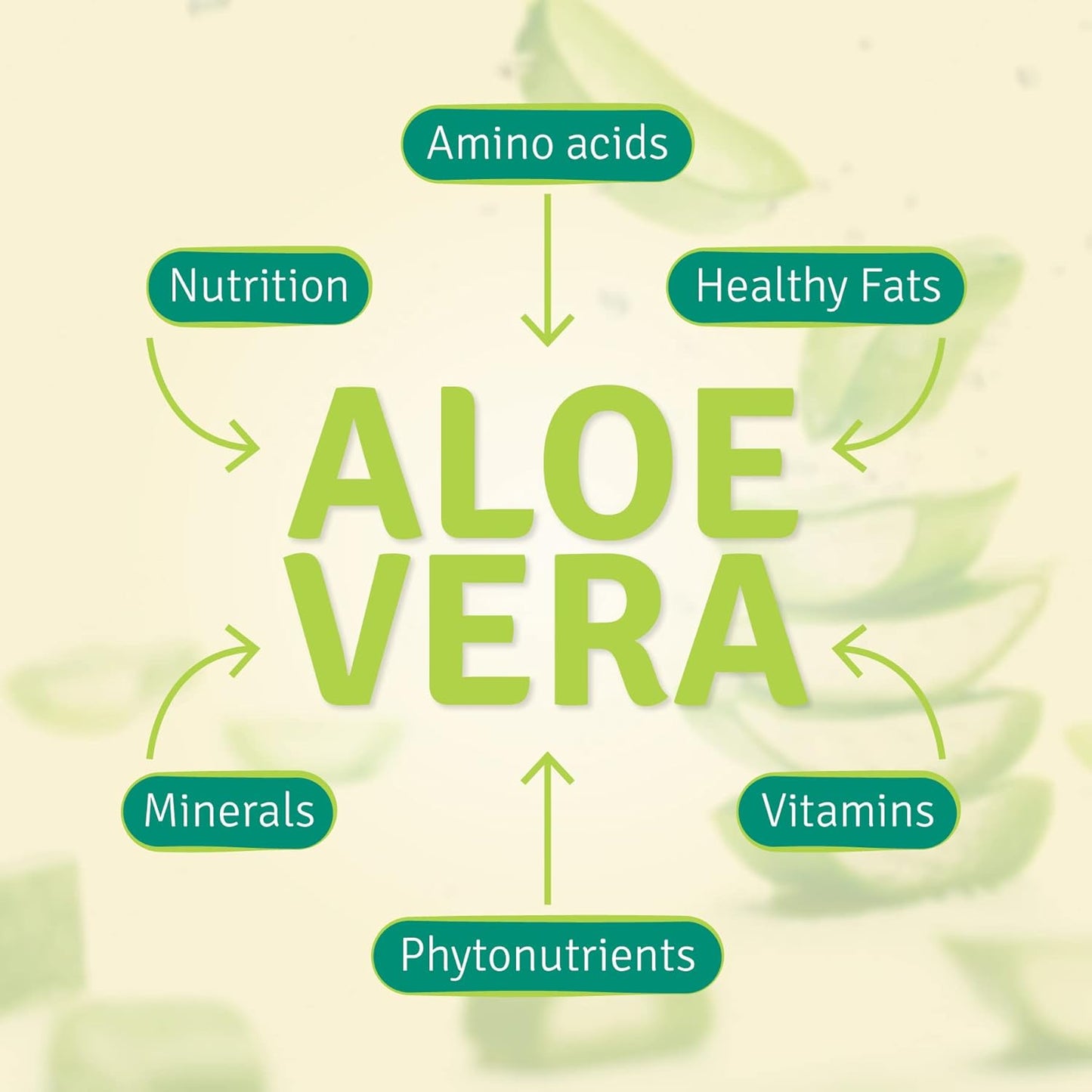 Certified Organic Whole Leaf Aloe Vera Juice with Trace Minerals - Gluten-Free (16 oz)